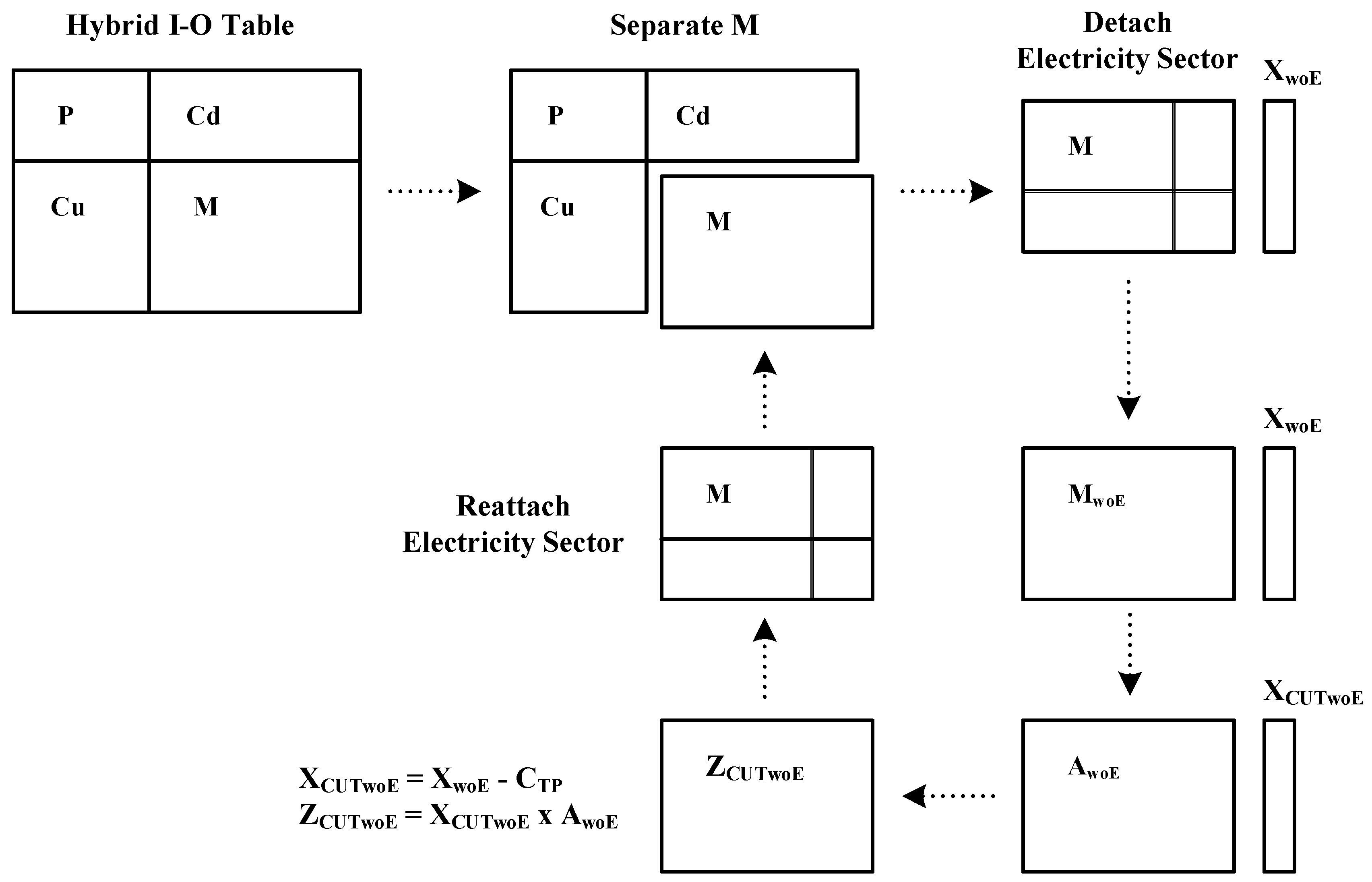 Energies 11 00598 g002