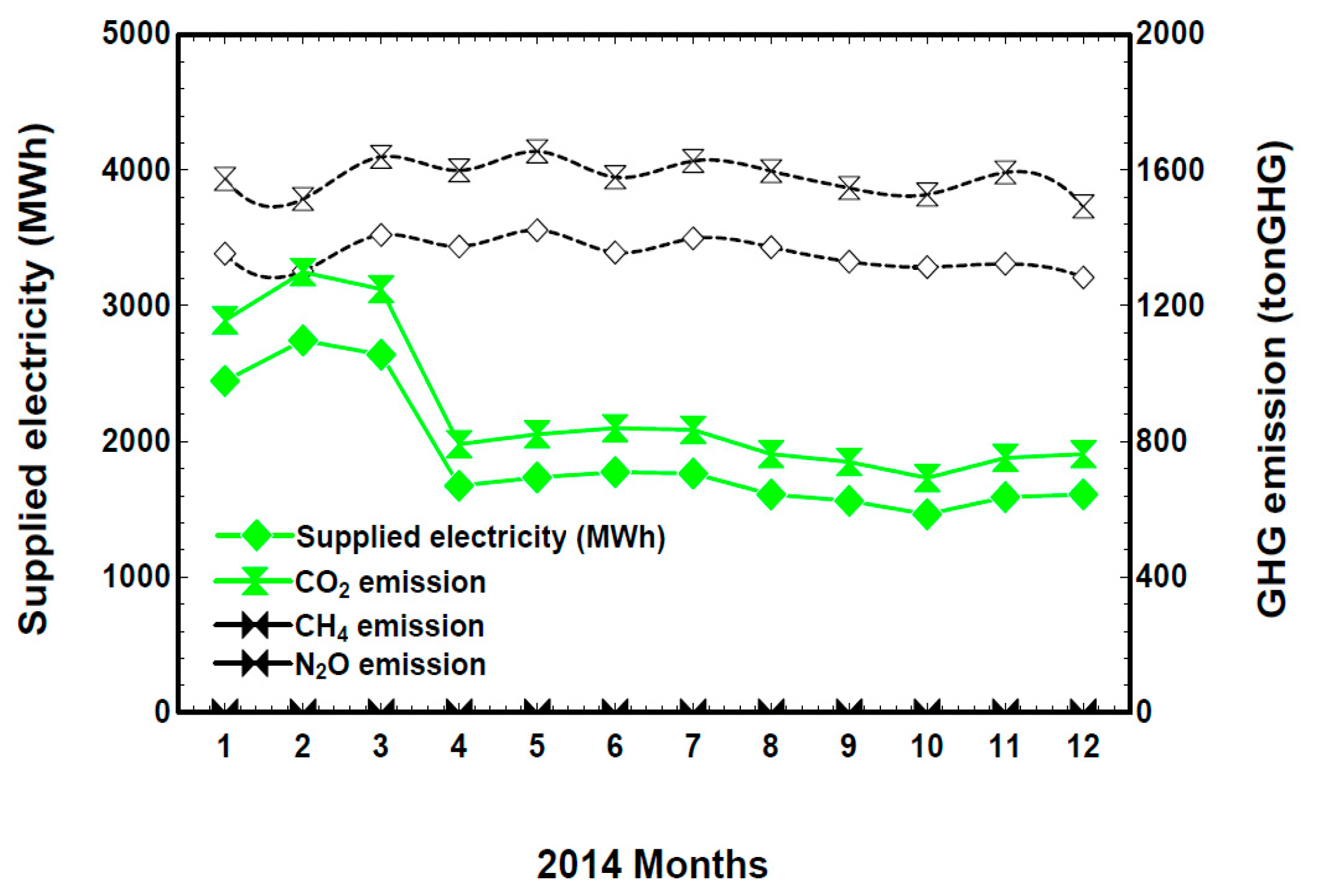 Energies 11 00600 g011