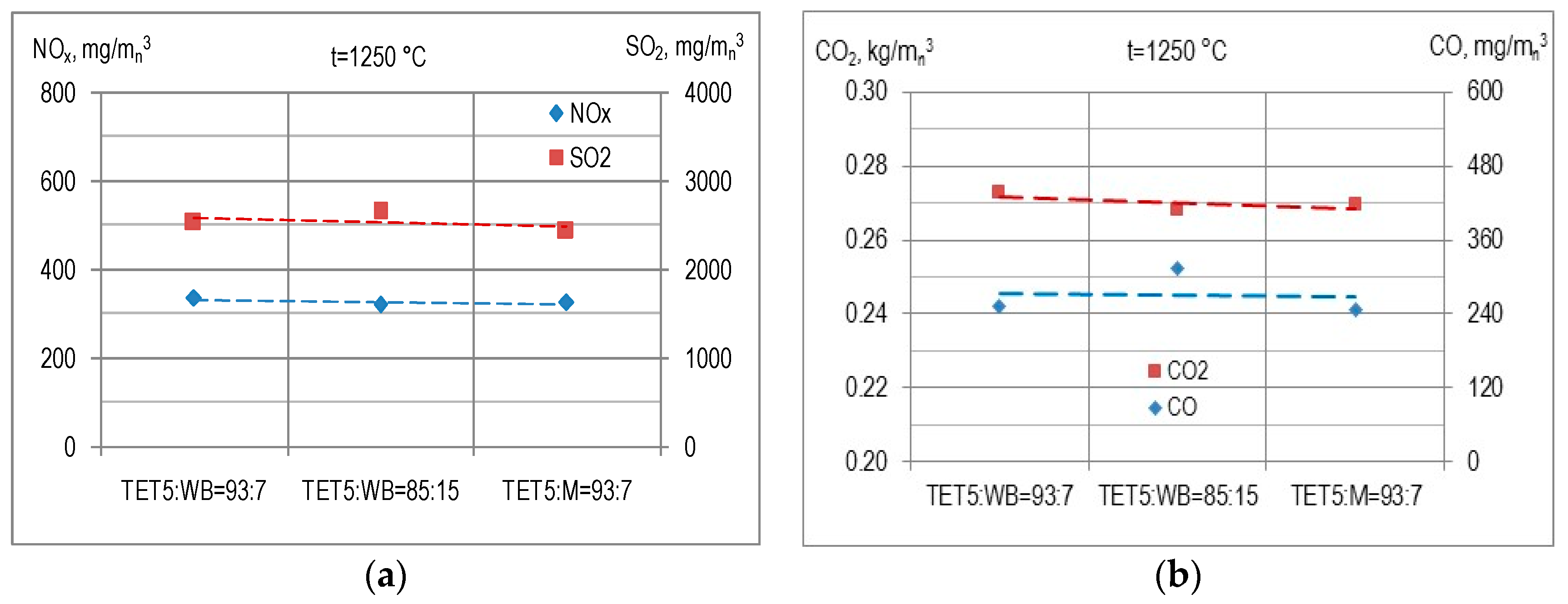 Energies 11 00601 g004