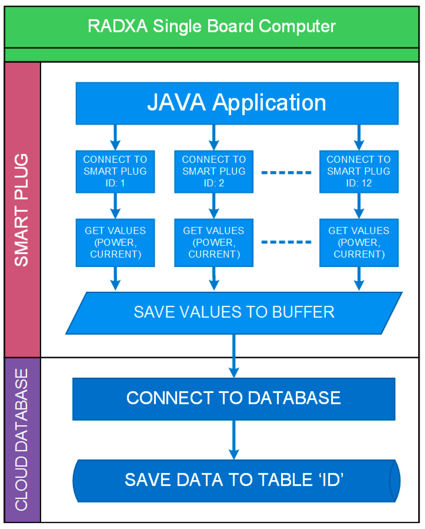 Energies 11 00607 g003