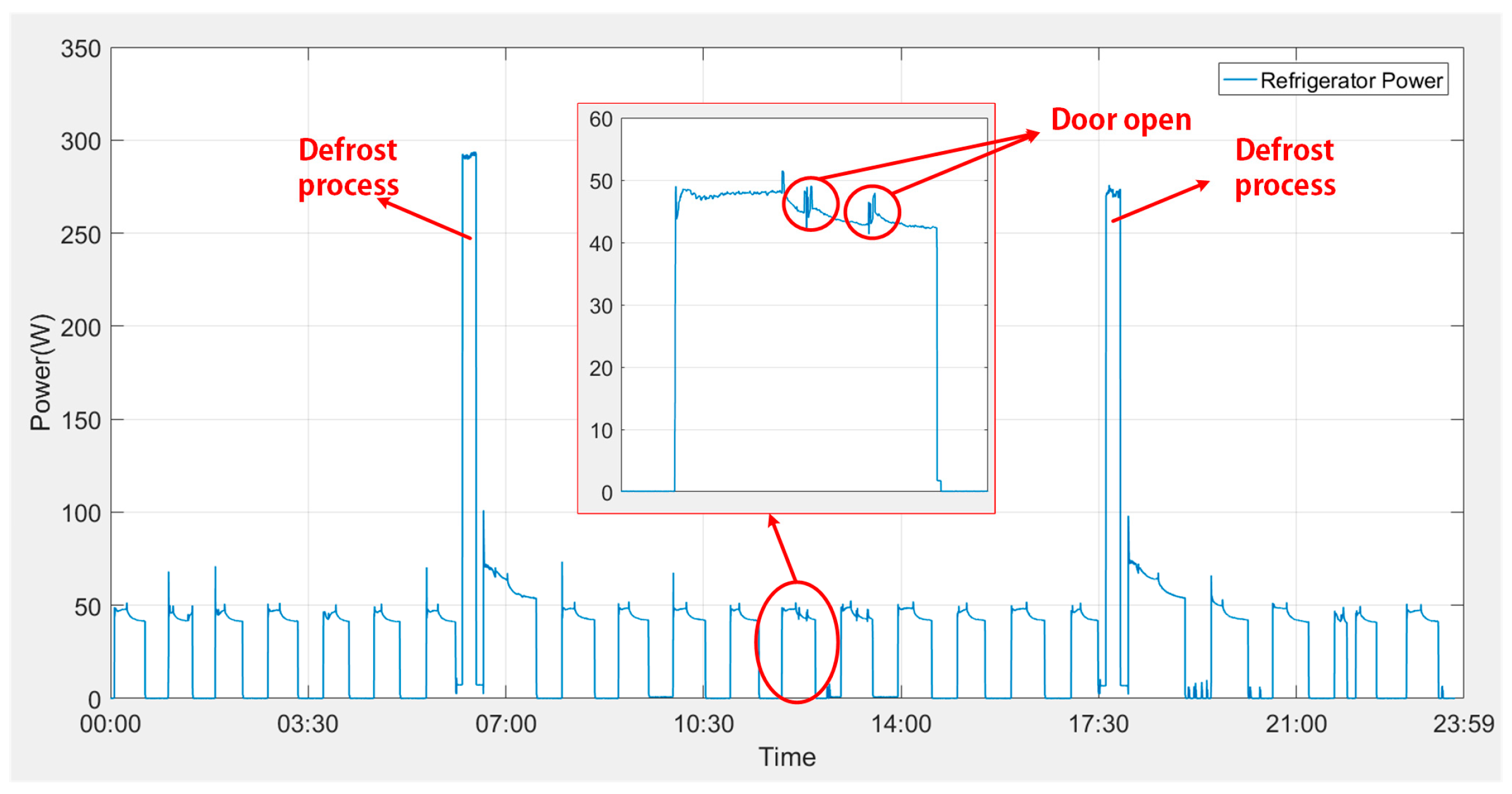Energies 11 00607 g004
