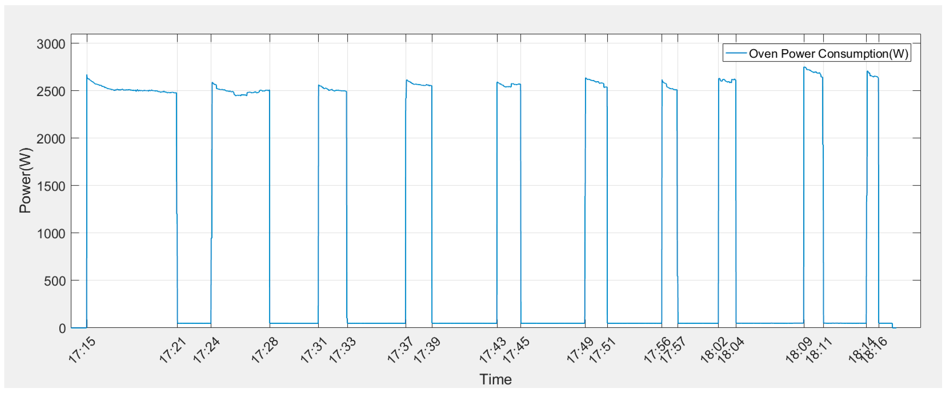 Energies 11 00607 g011