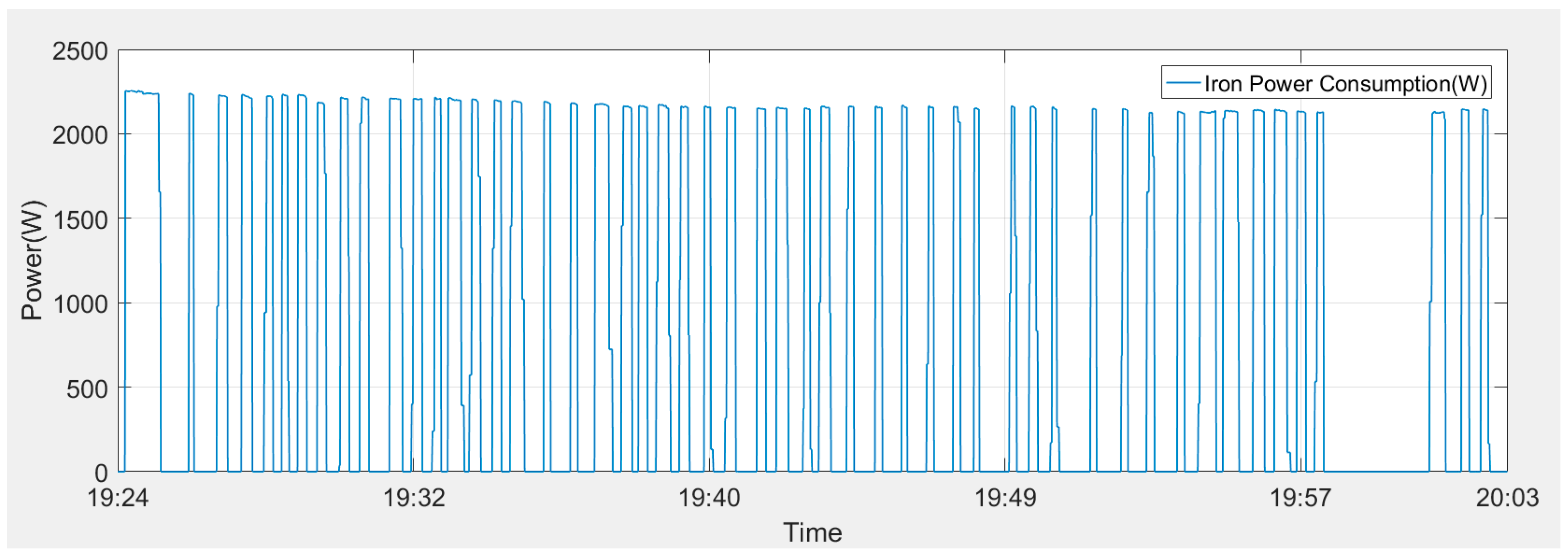Energies 11 00607 g012
