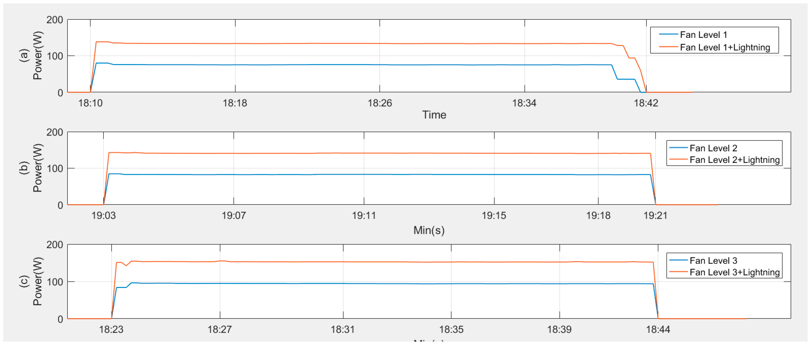 Energies 11 00607 g015