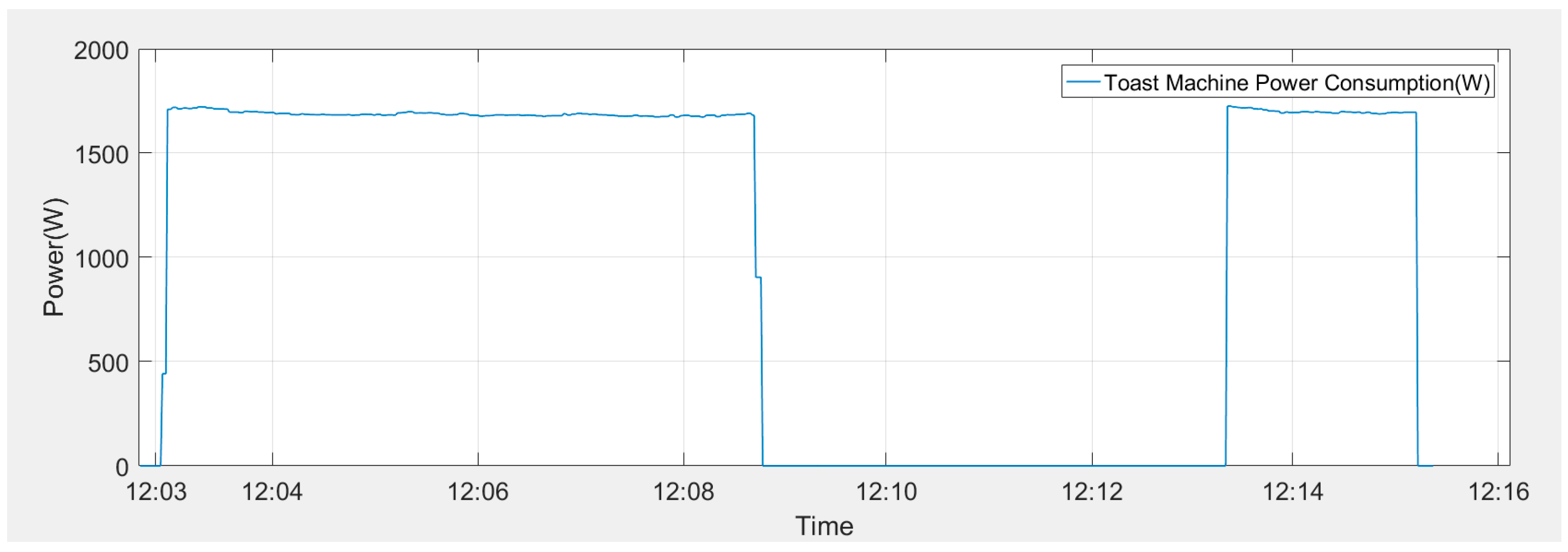 Energies 11 00607 g016