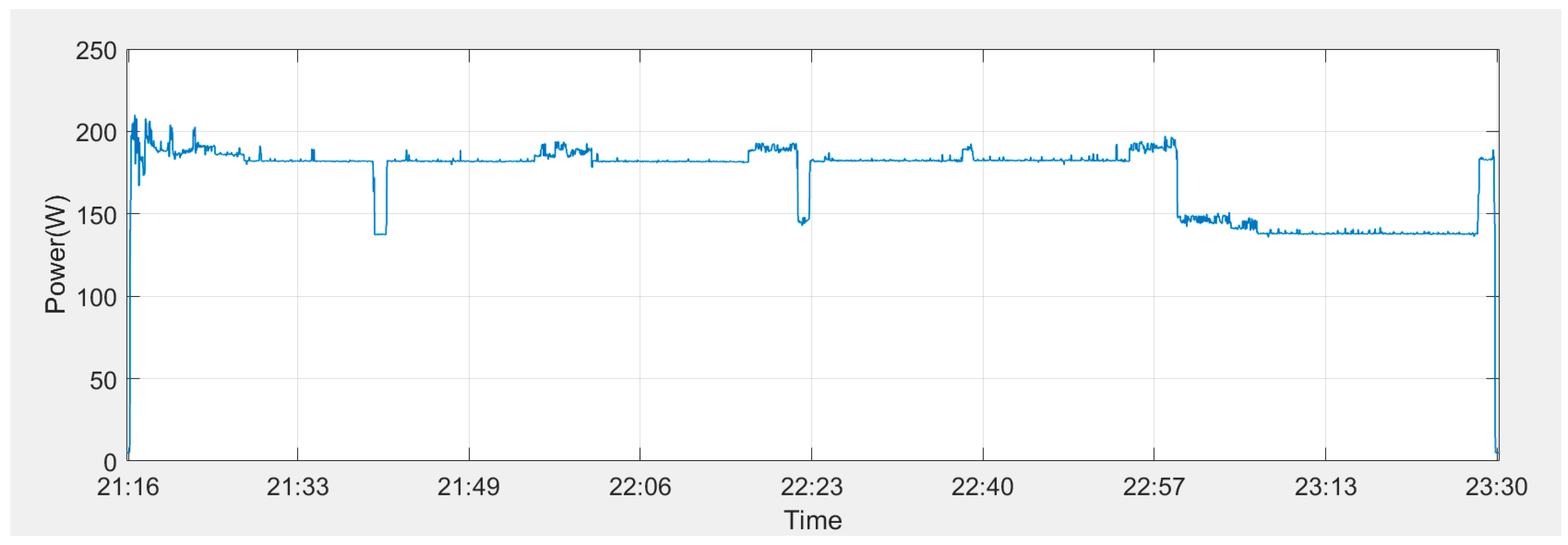 Energies 11 00607 g018