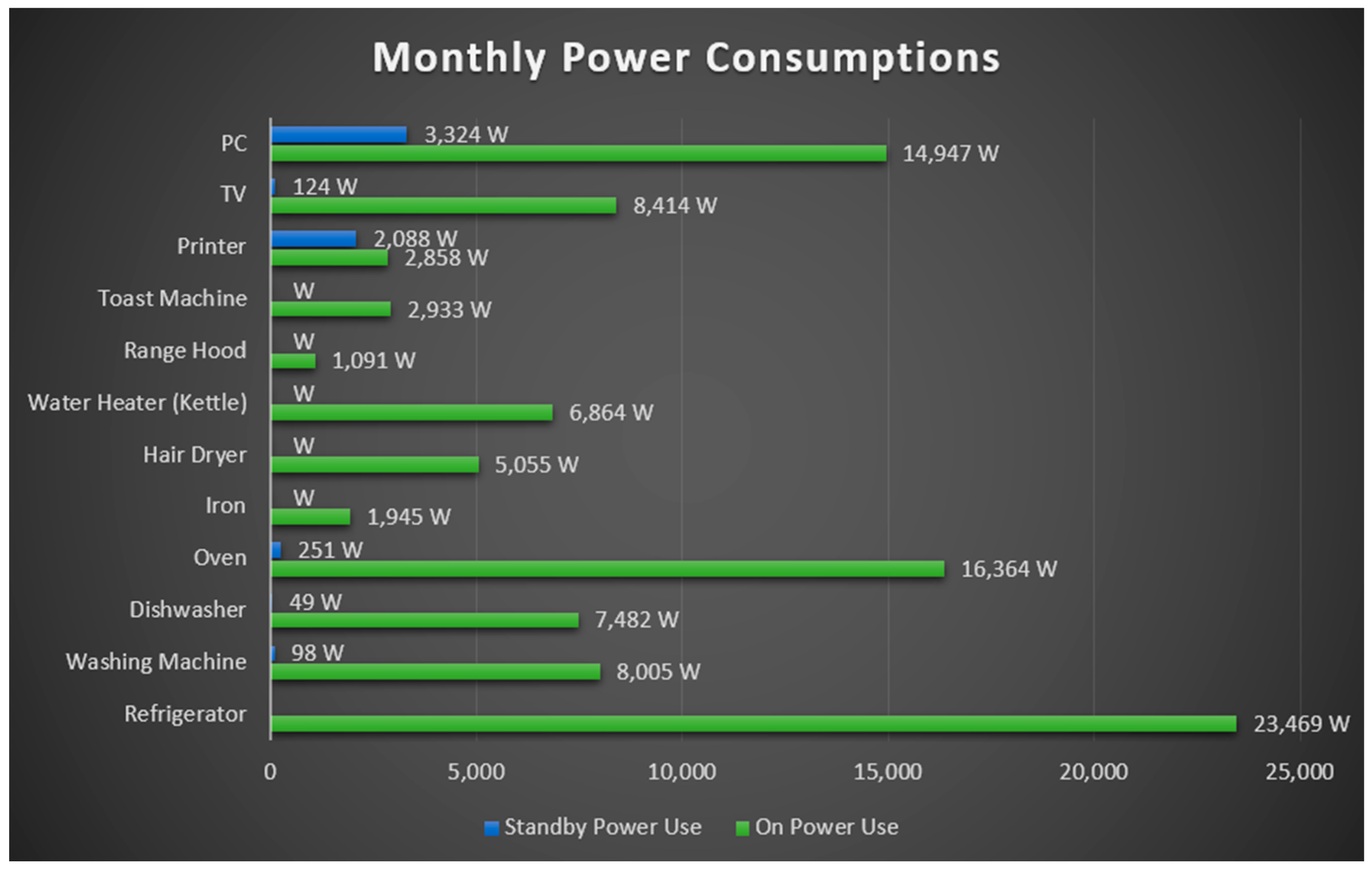 Energies 11 00607 g020