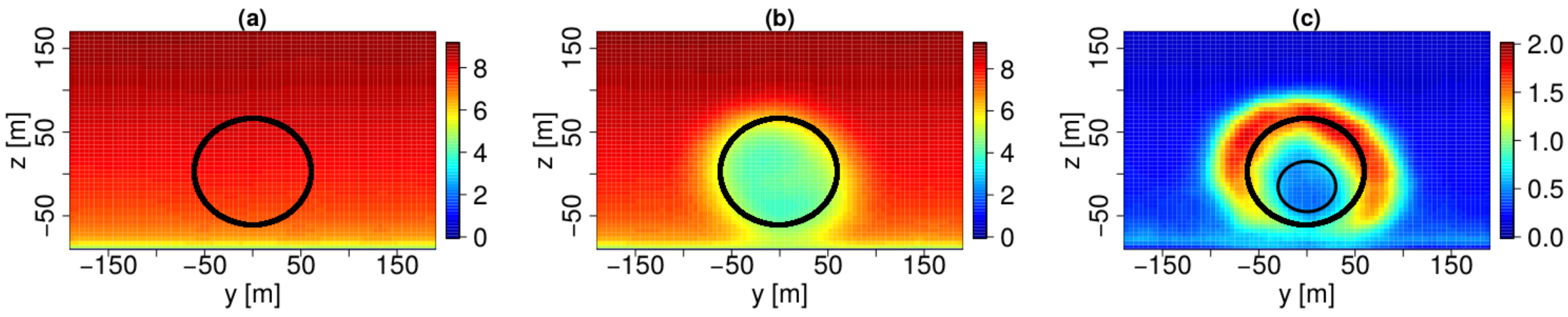 Energies 11 00612 g001