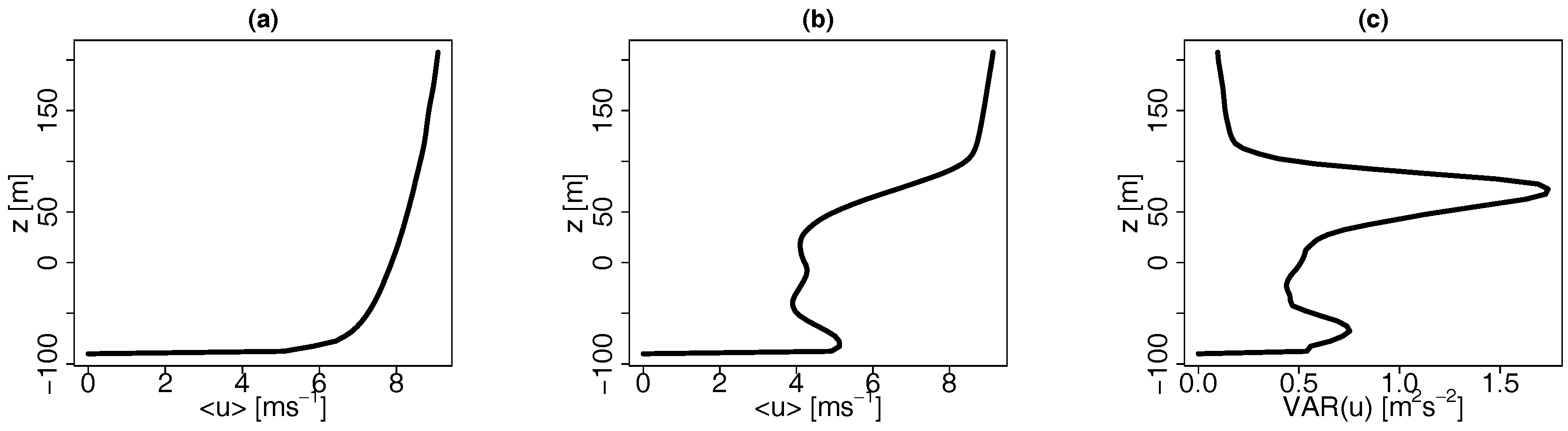 Energies 11 00612 g002