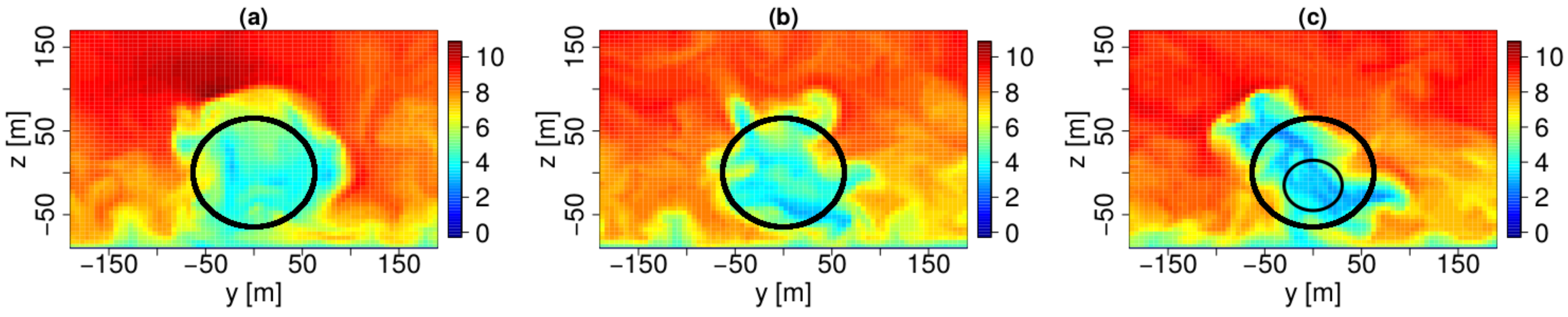 Energies 11 00612 g003