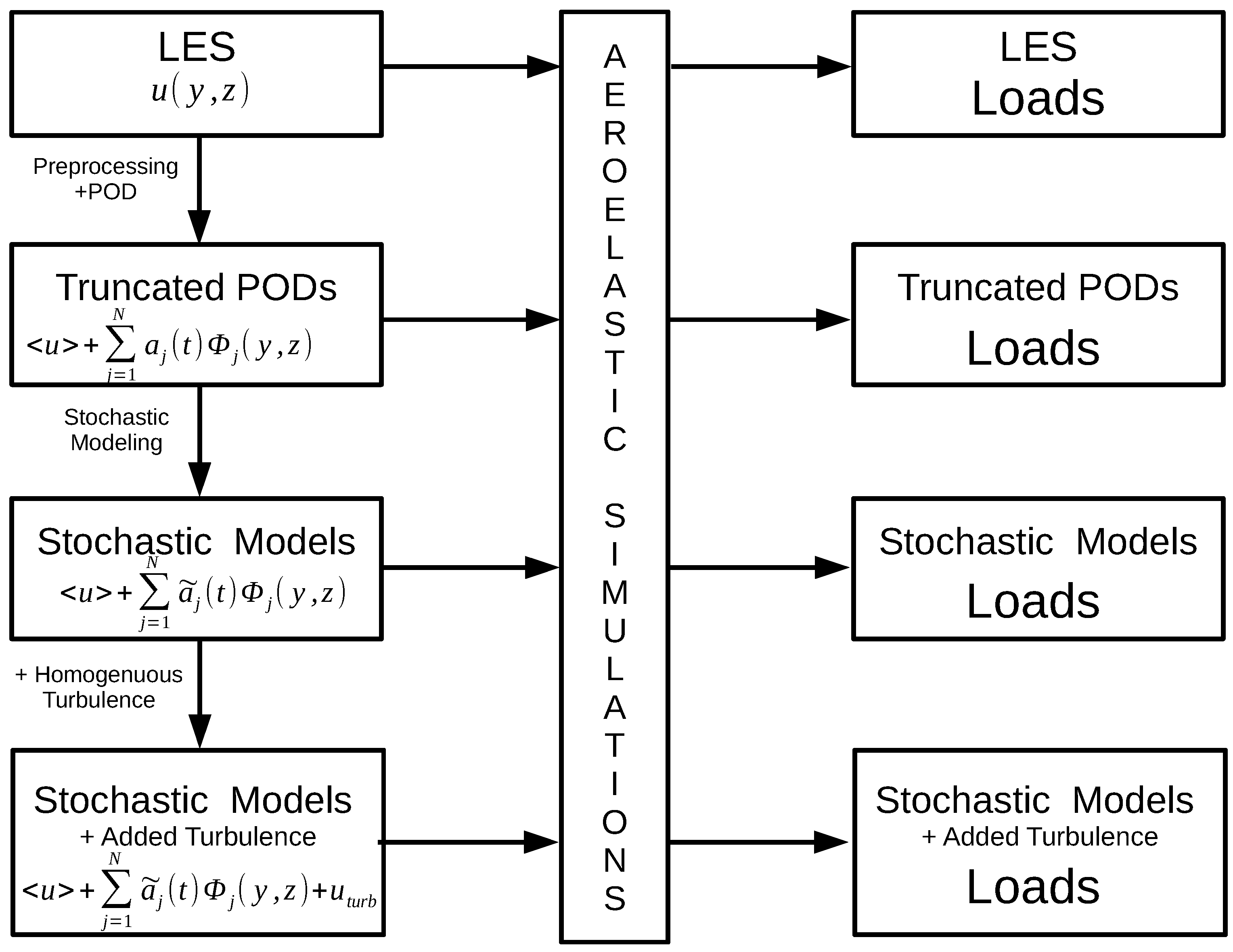 Energies 11 00612 g004