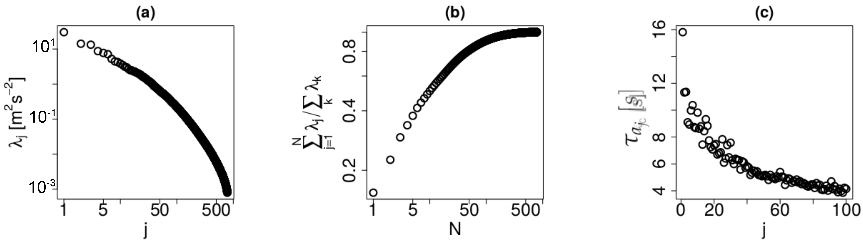 Energies 11 00612 g006