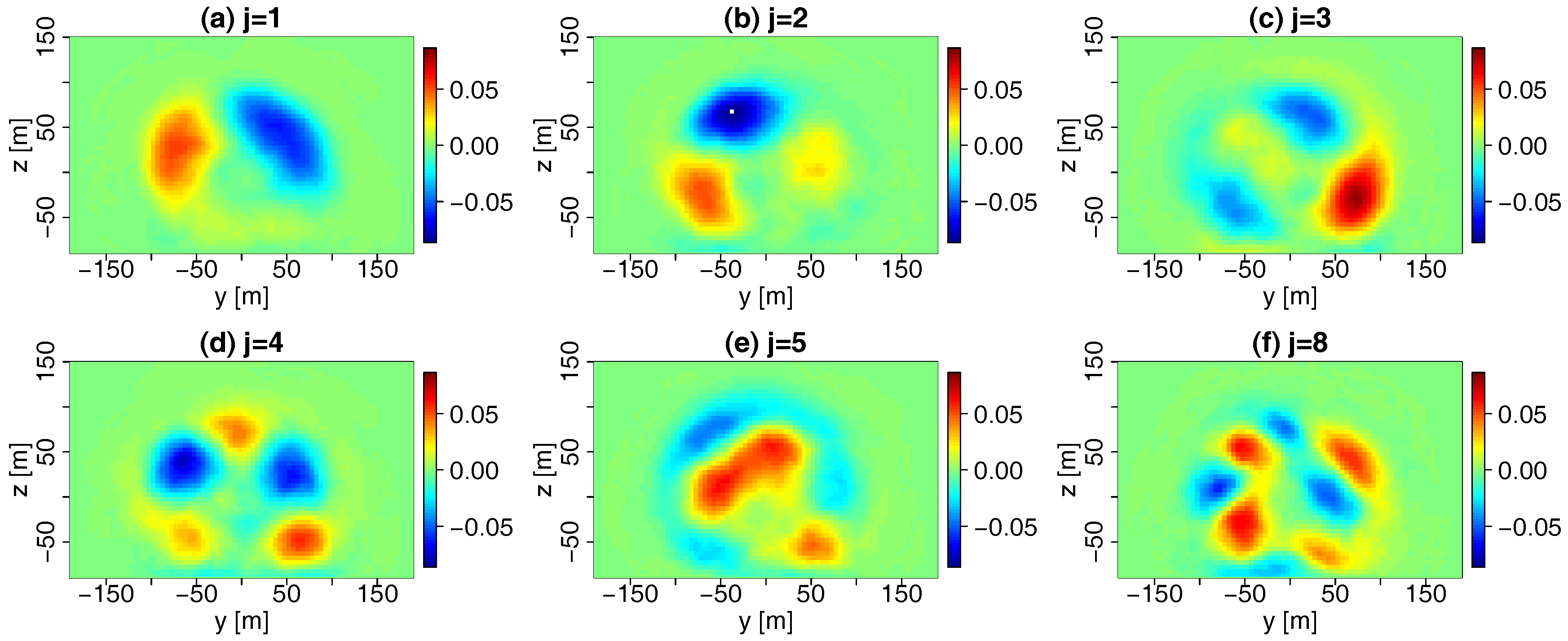 Energies 11 00612 g007