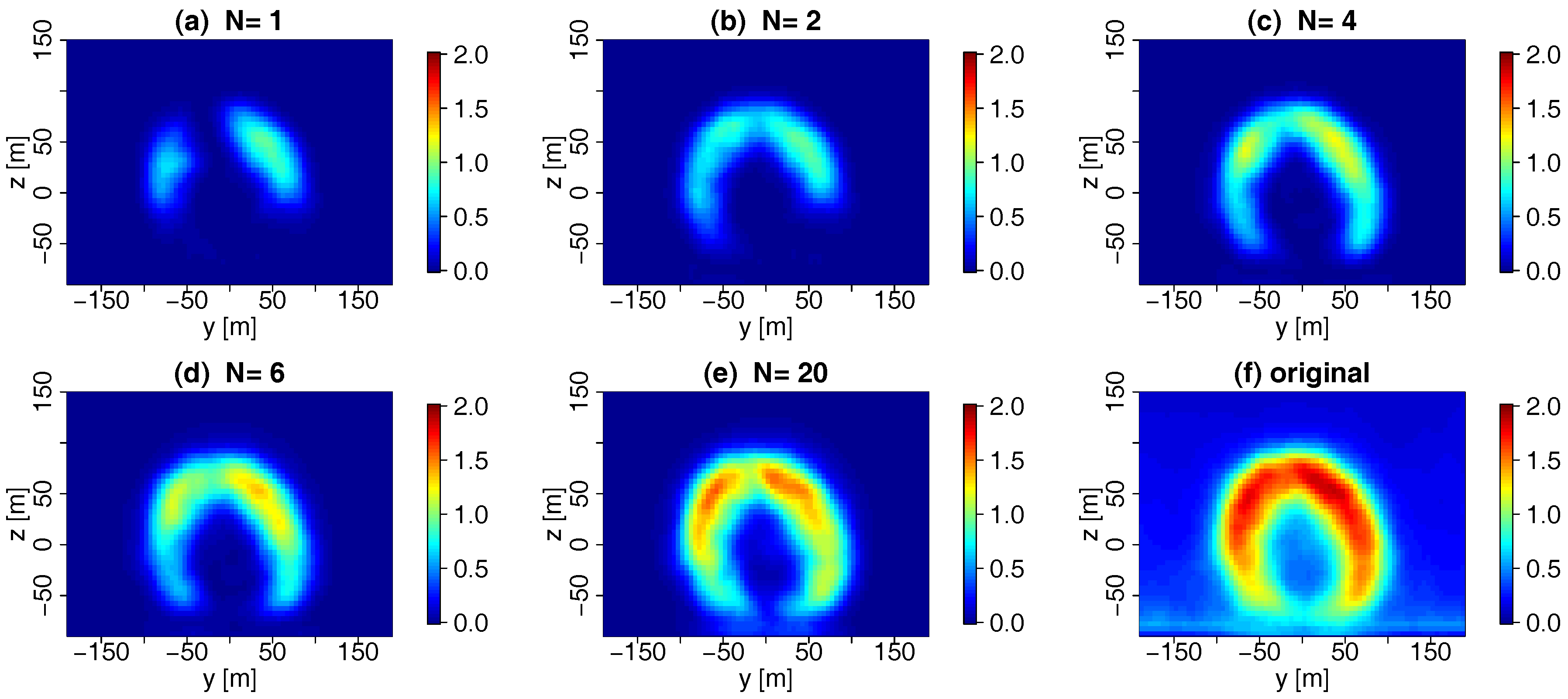 Energies 11 00612 g008