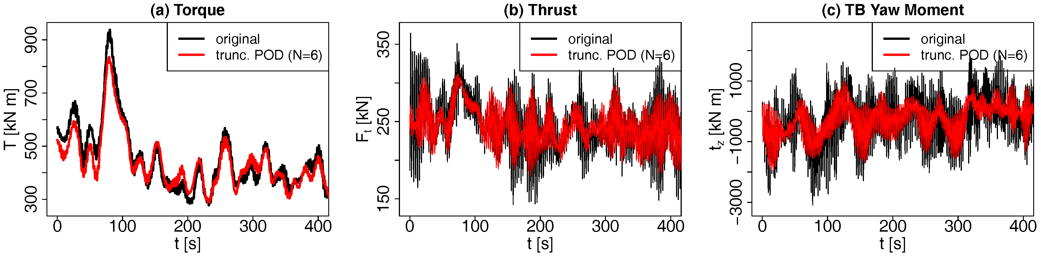 Energies 11 00612 g009