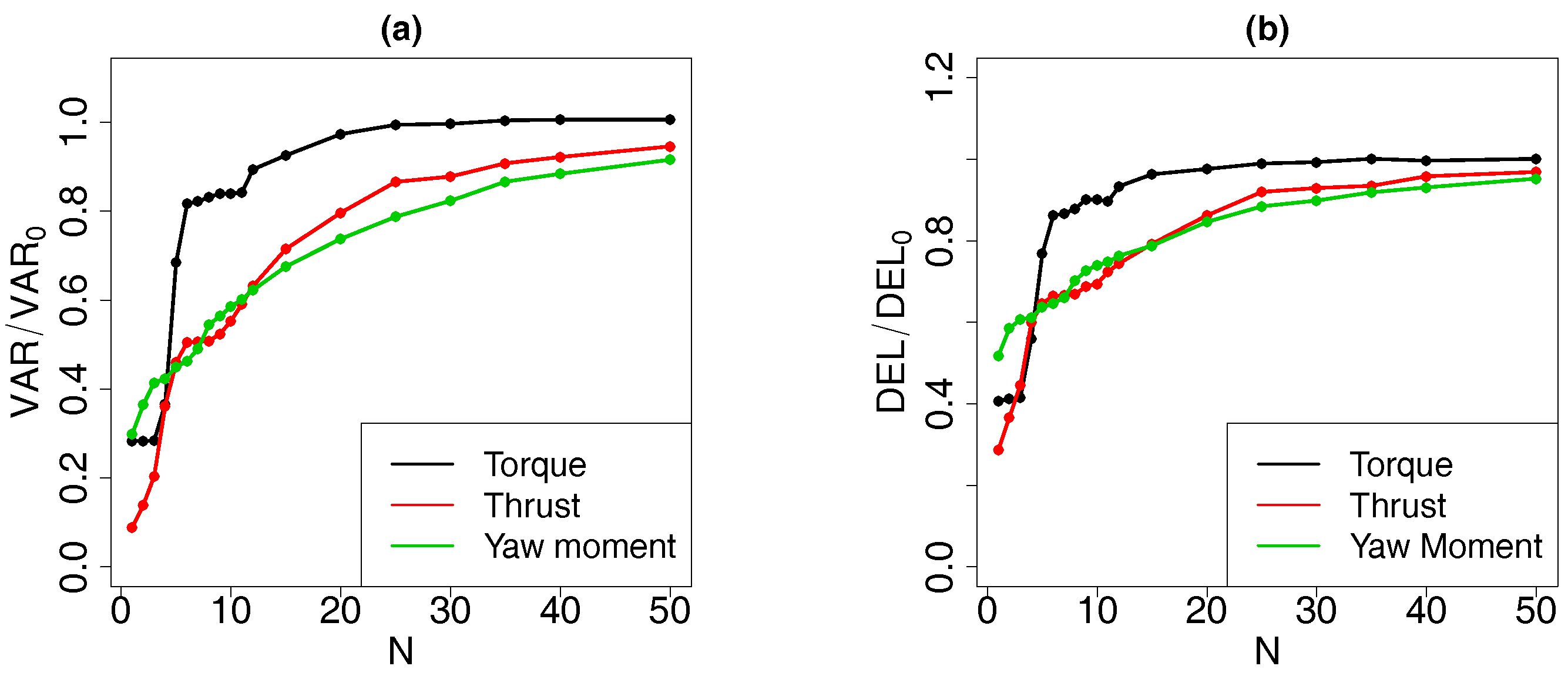 Energies 11 00612 g011