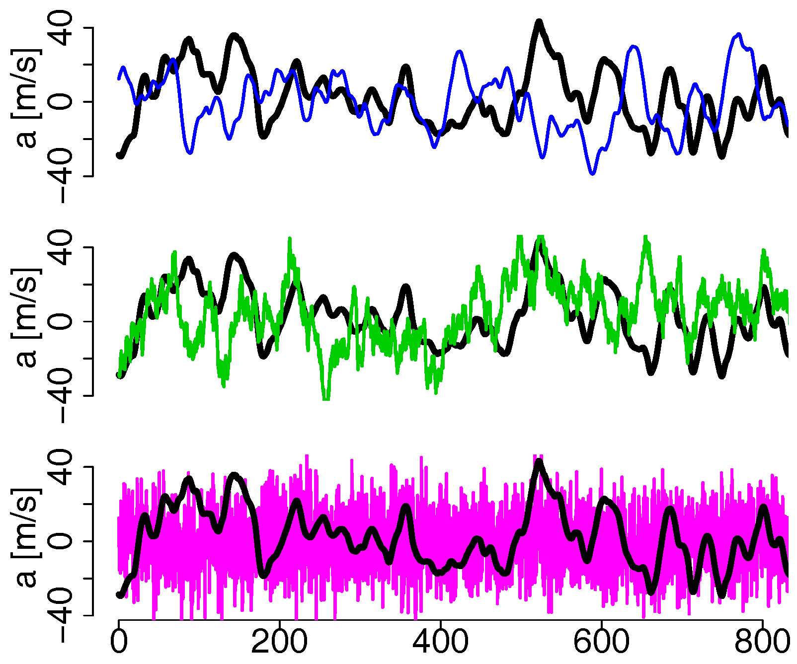 Energies 11 00612 g014