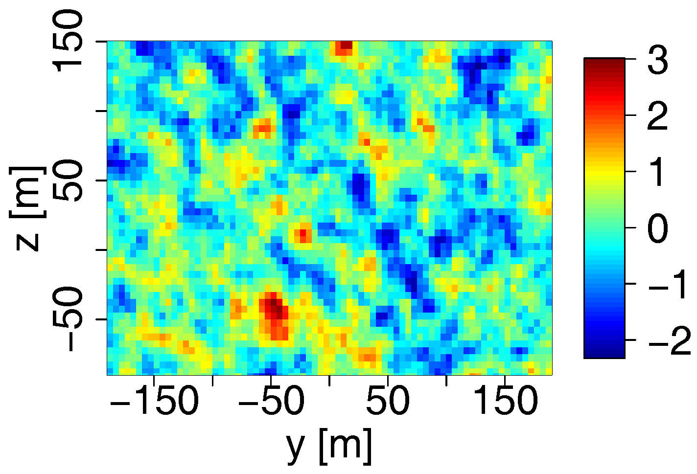 Energies 11 00612 g020