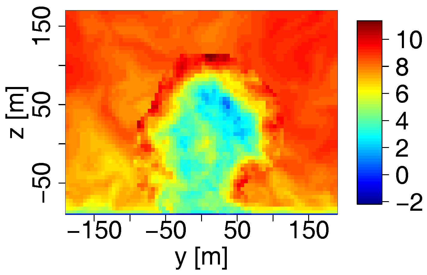 Energies 11 00612 g021