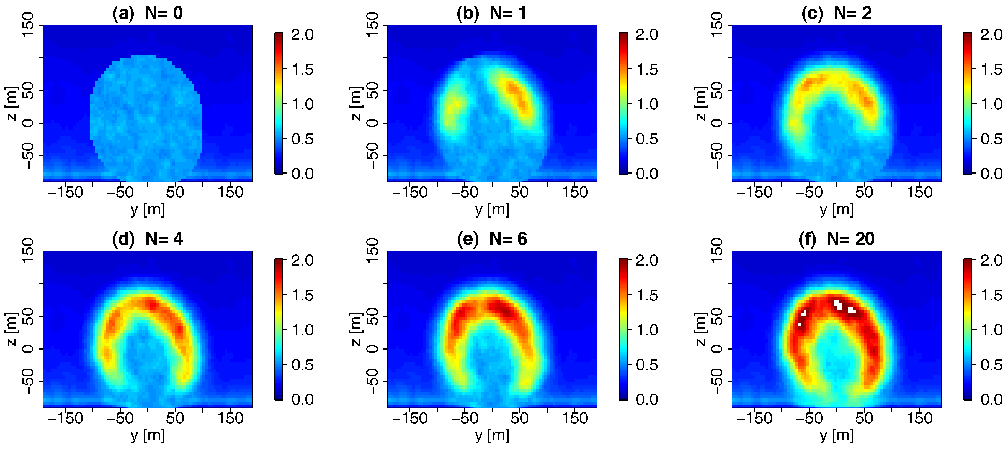 Energies 11 00612 g022