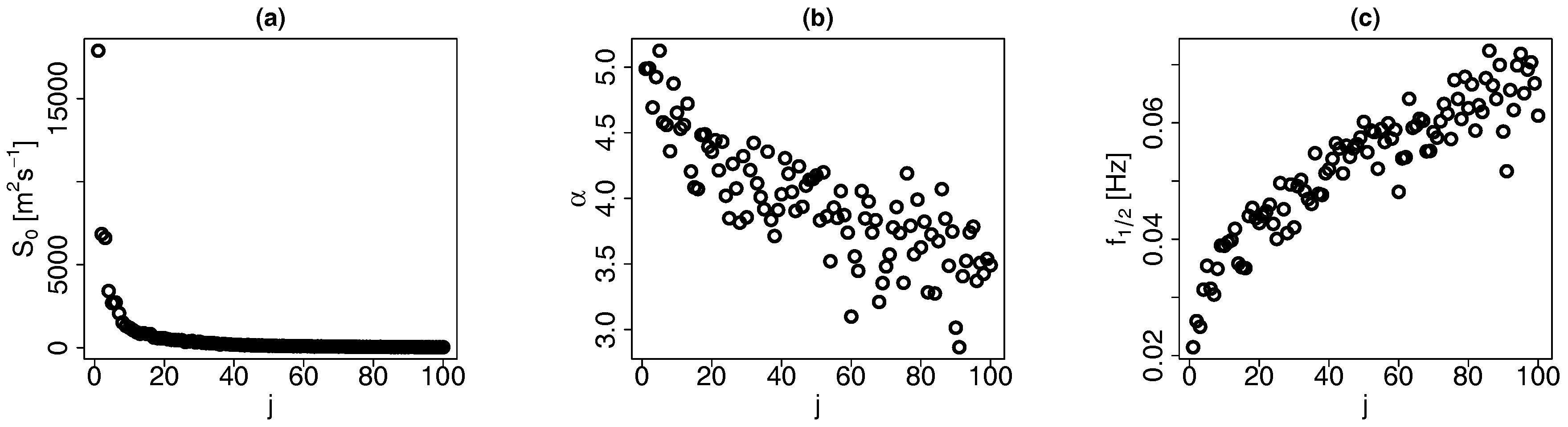 Energies 11 00612 g0a1