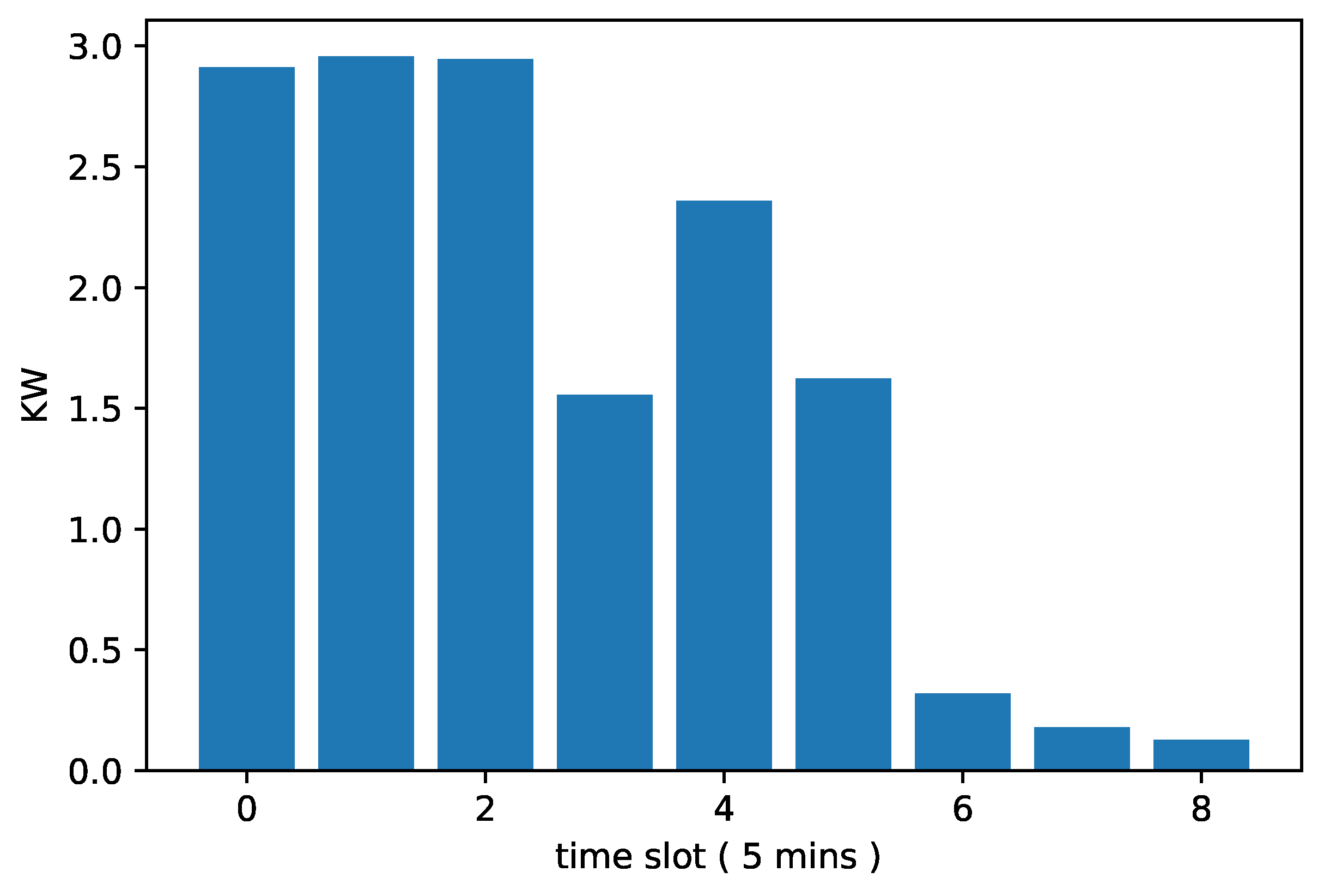 Energies 11 00613 g001