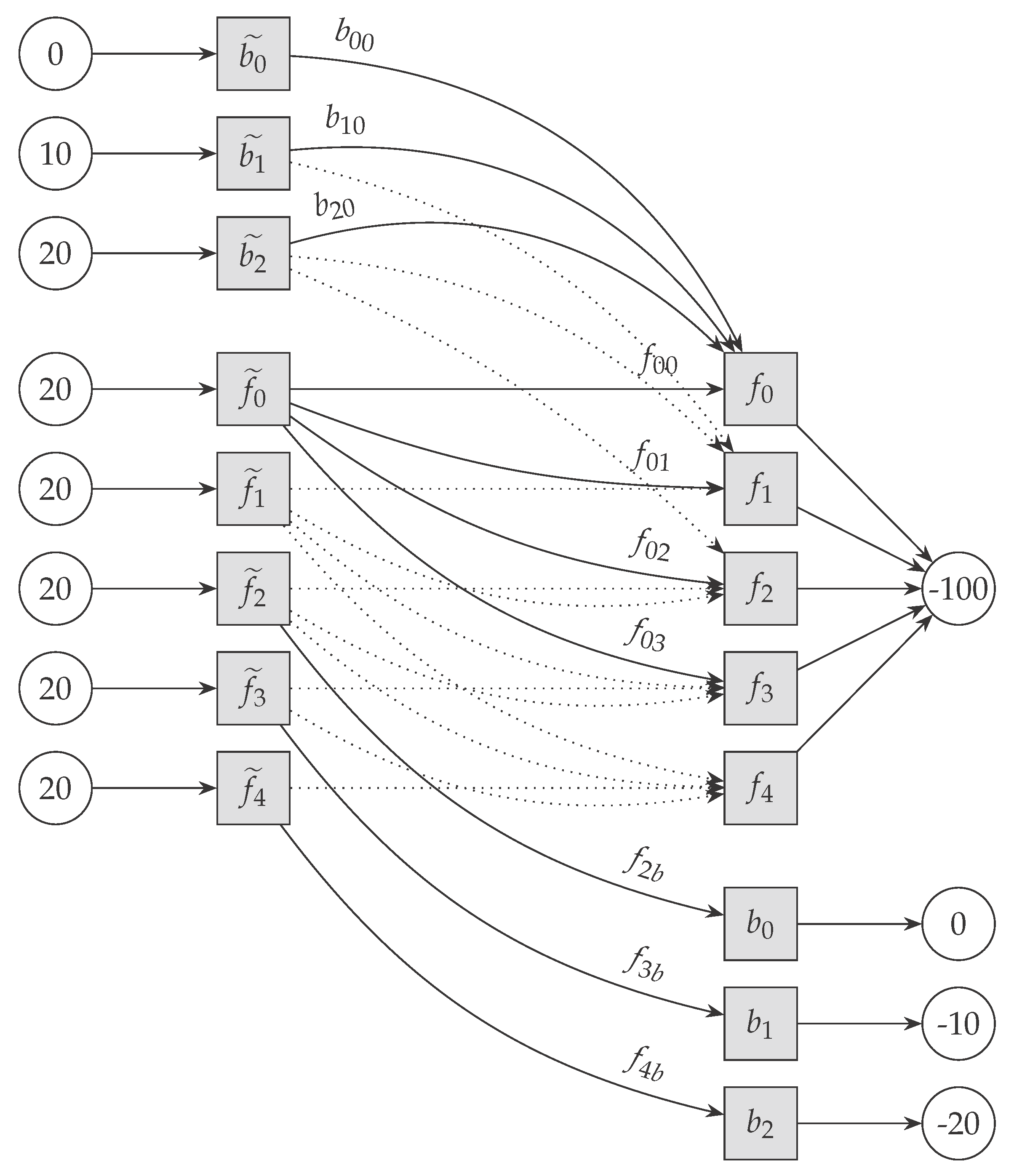 Energies 11 00613 g004