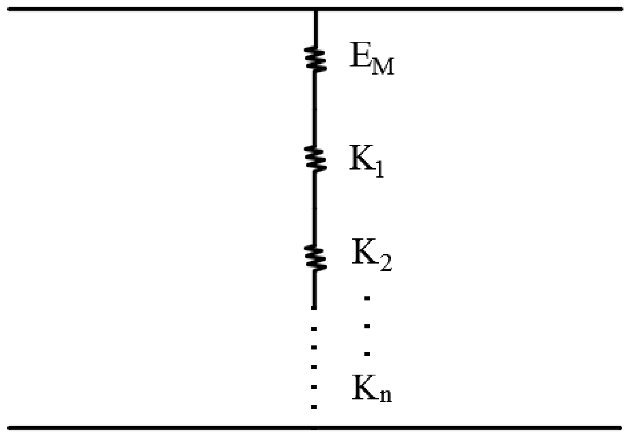 Energies 11 00614 g003