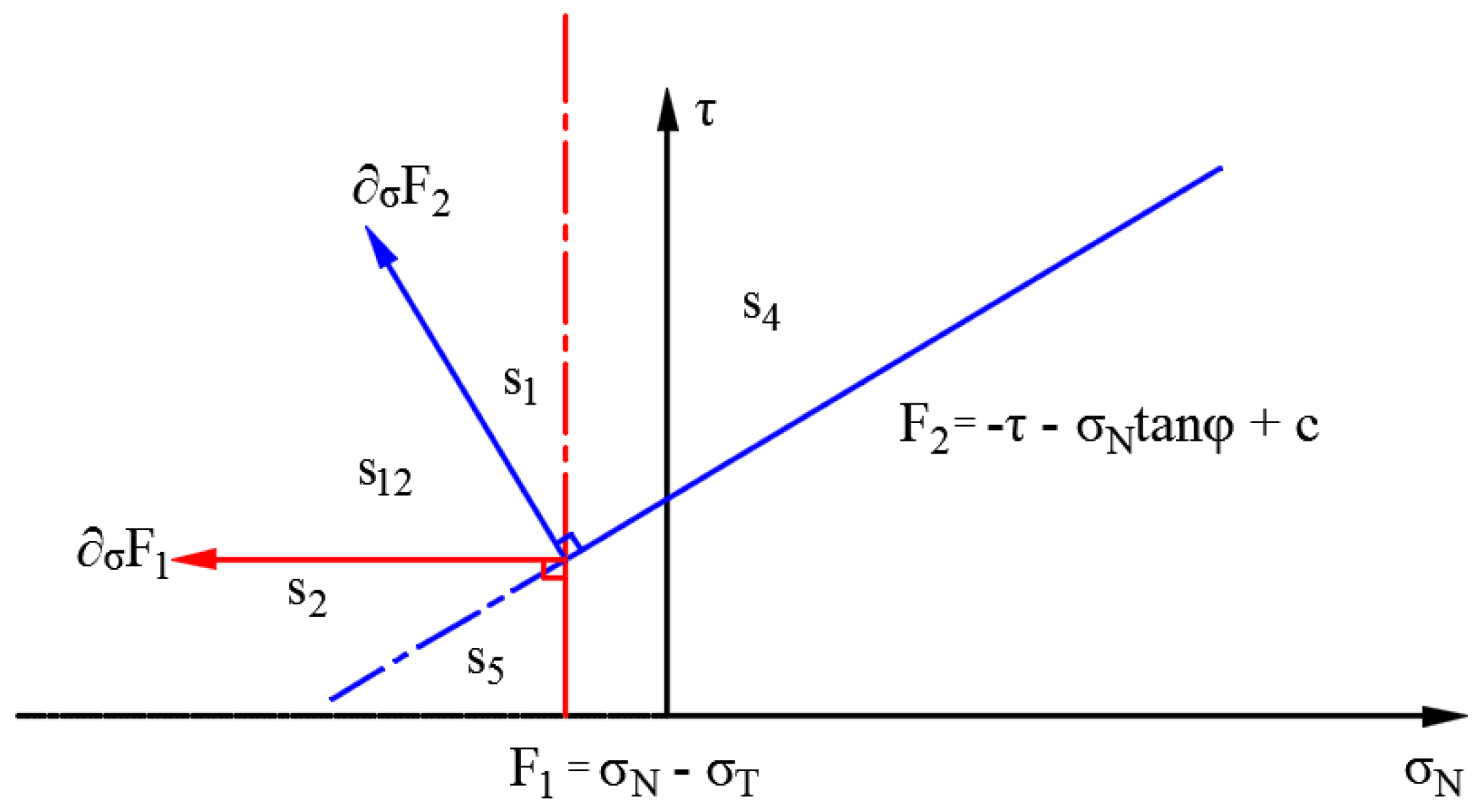 Energies 11 00614 g004