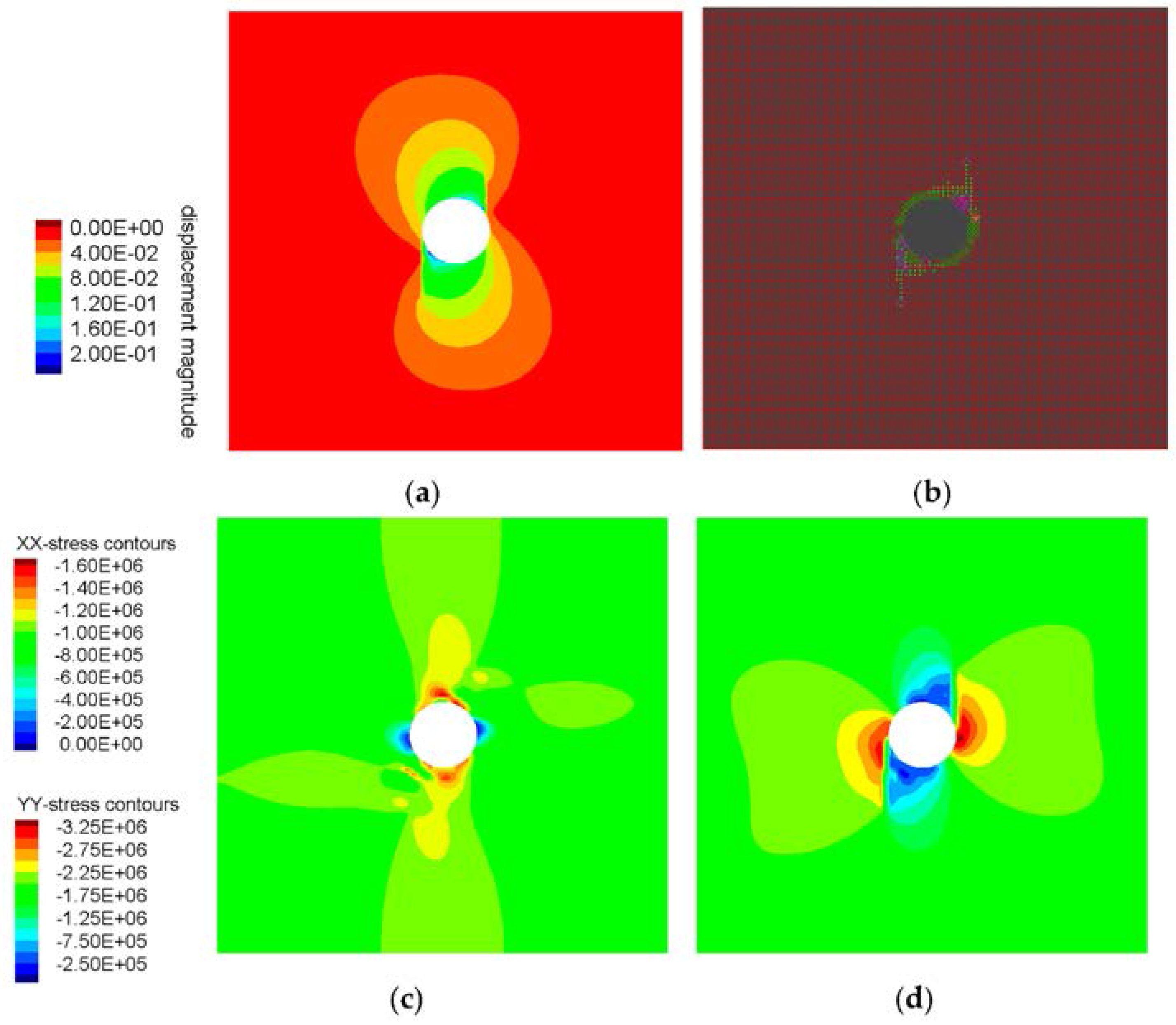 Energies 11 00614 g021