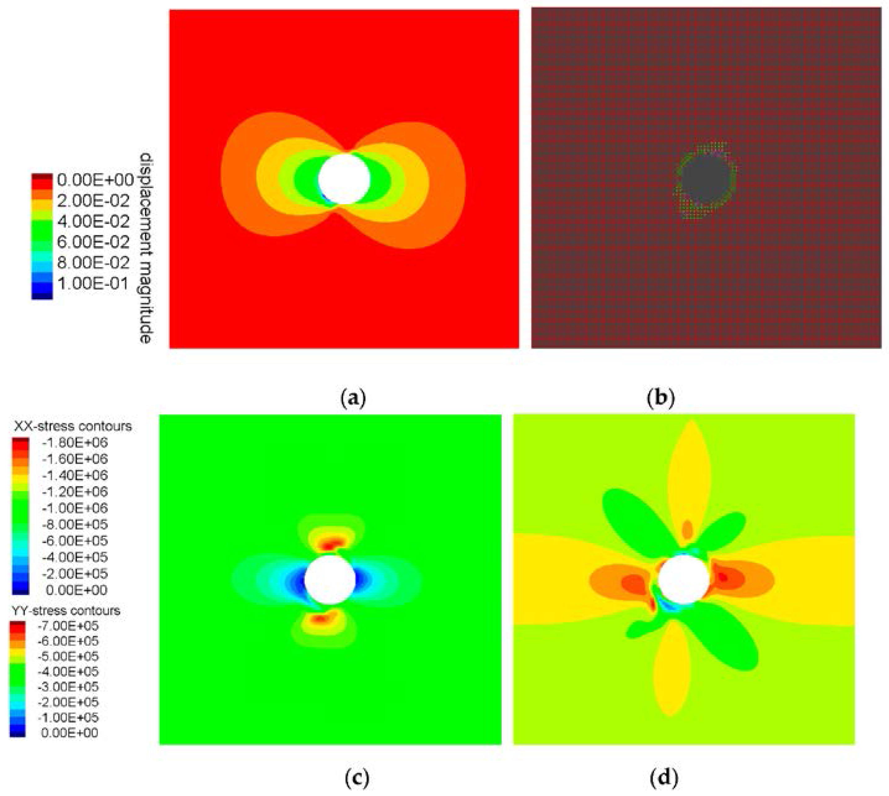 Energies 11 00614 g022