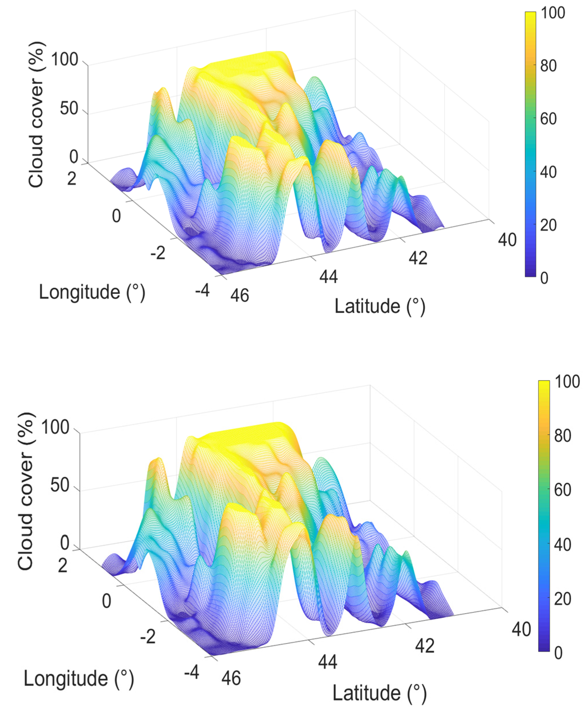 Energies 11 00620 g011