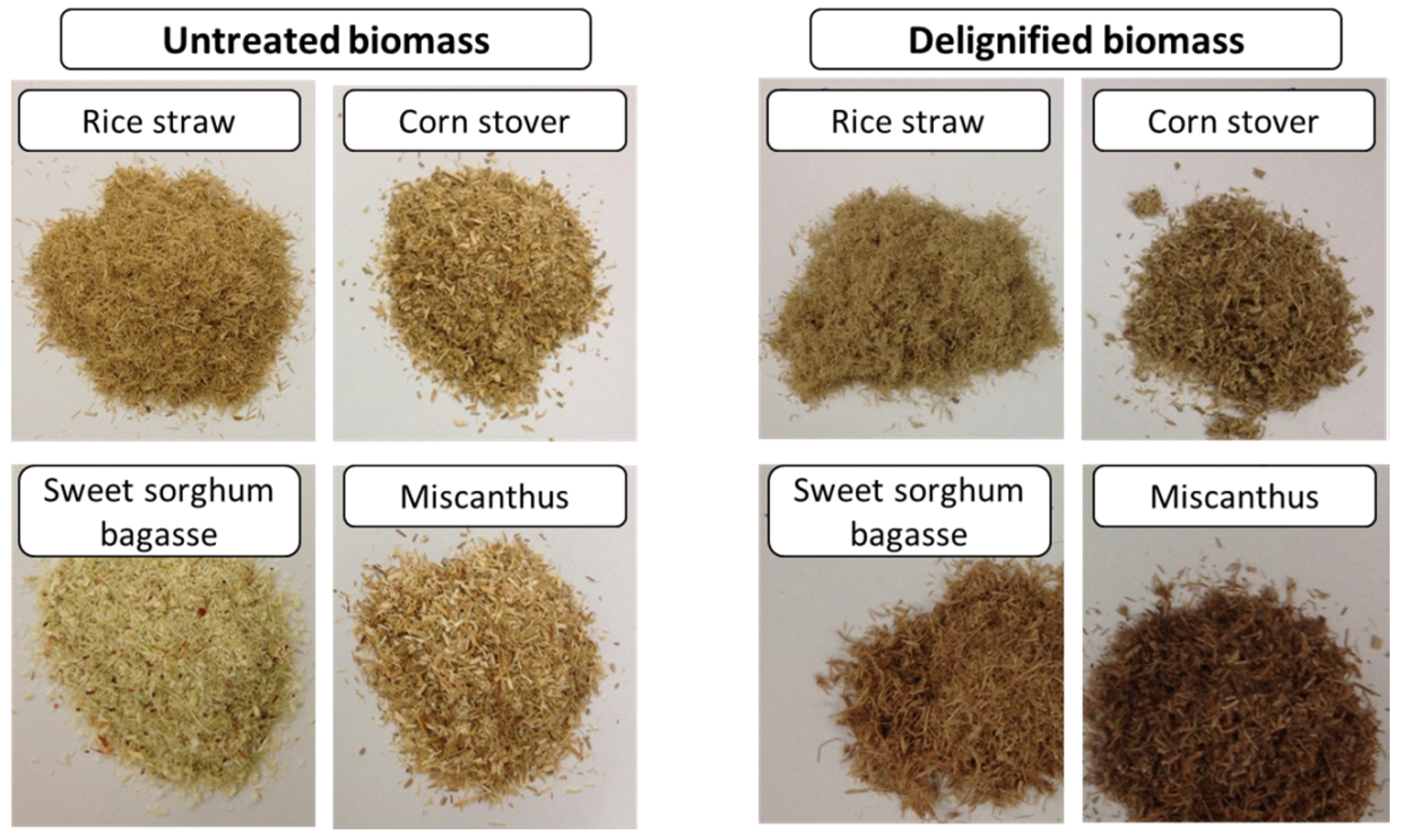 Energies 11 00621 g0a1
