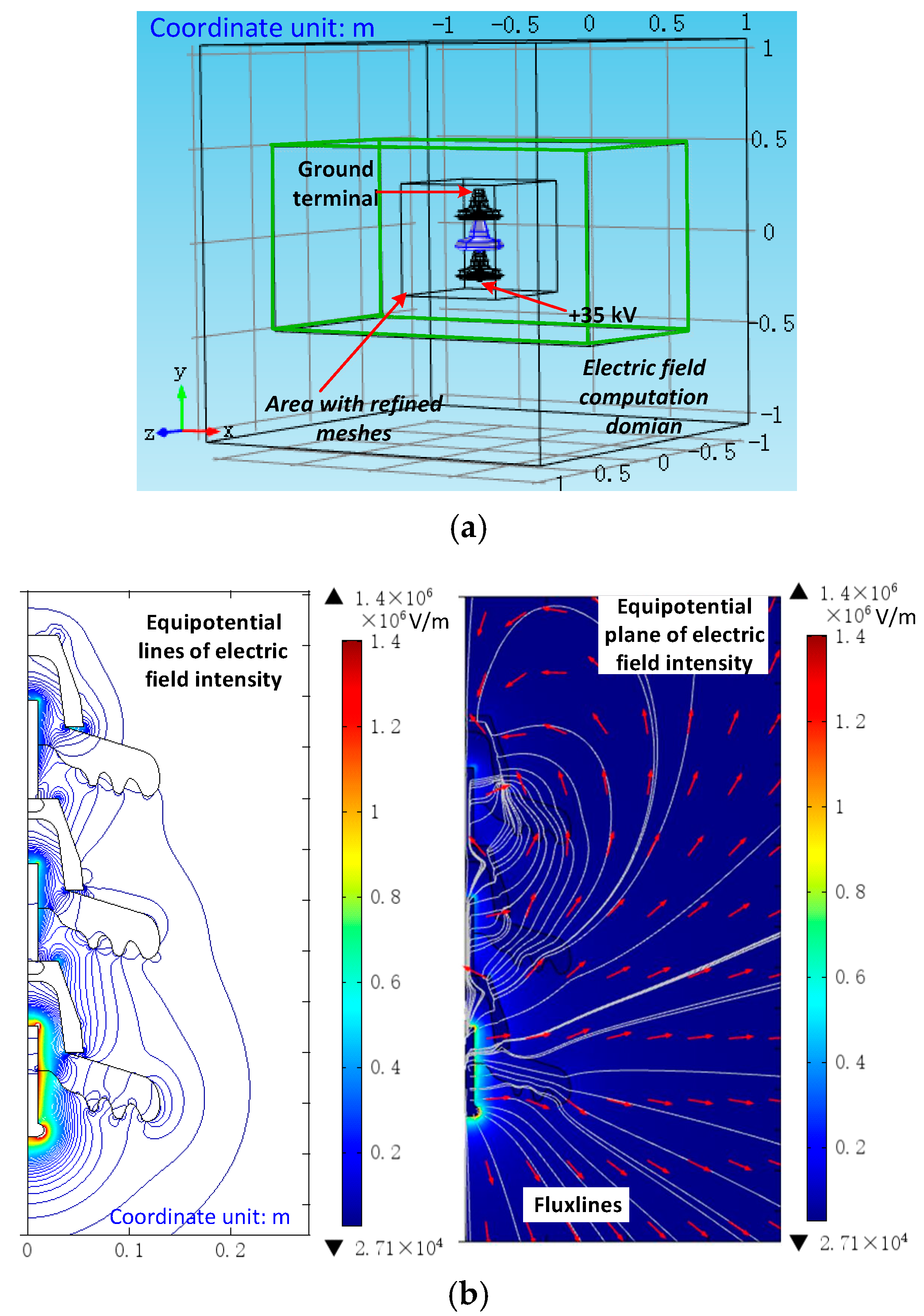 Energies 11 00626 g001