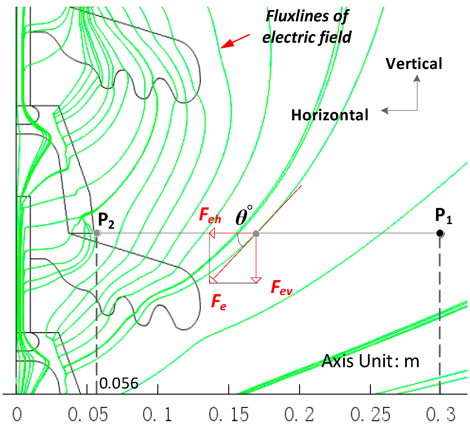Energies 11 00626 g002
