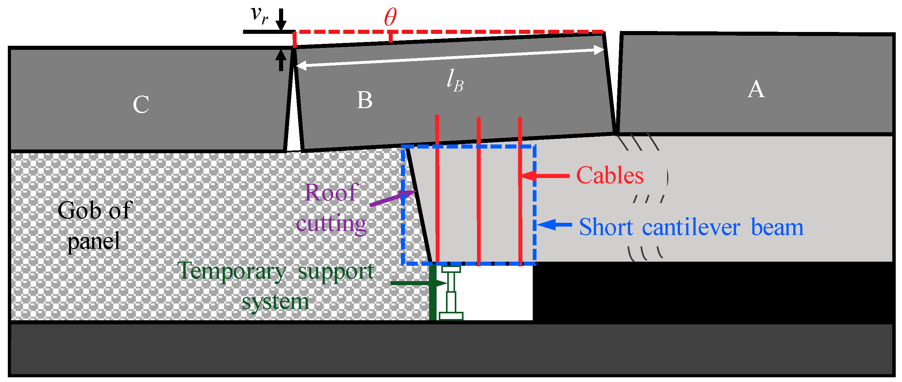 Energies 11 00627 g002