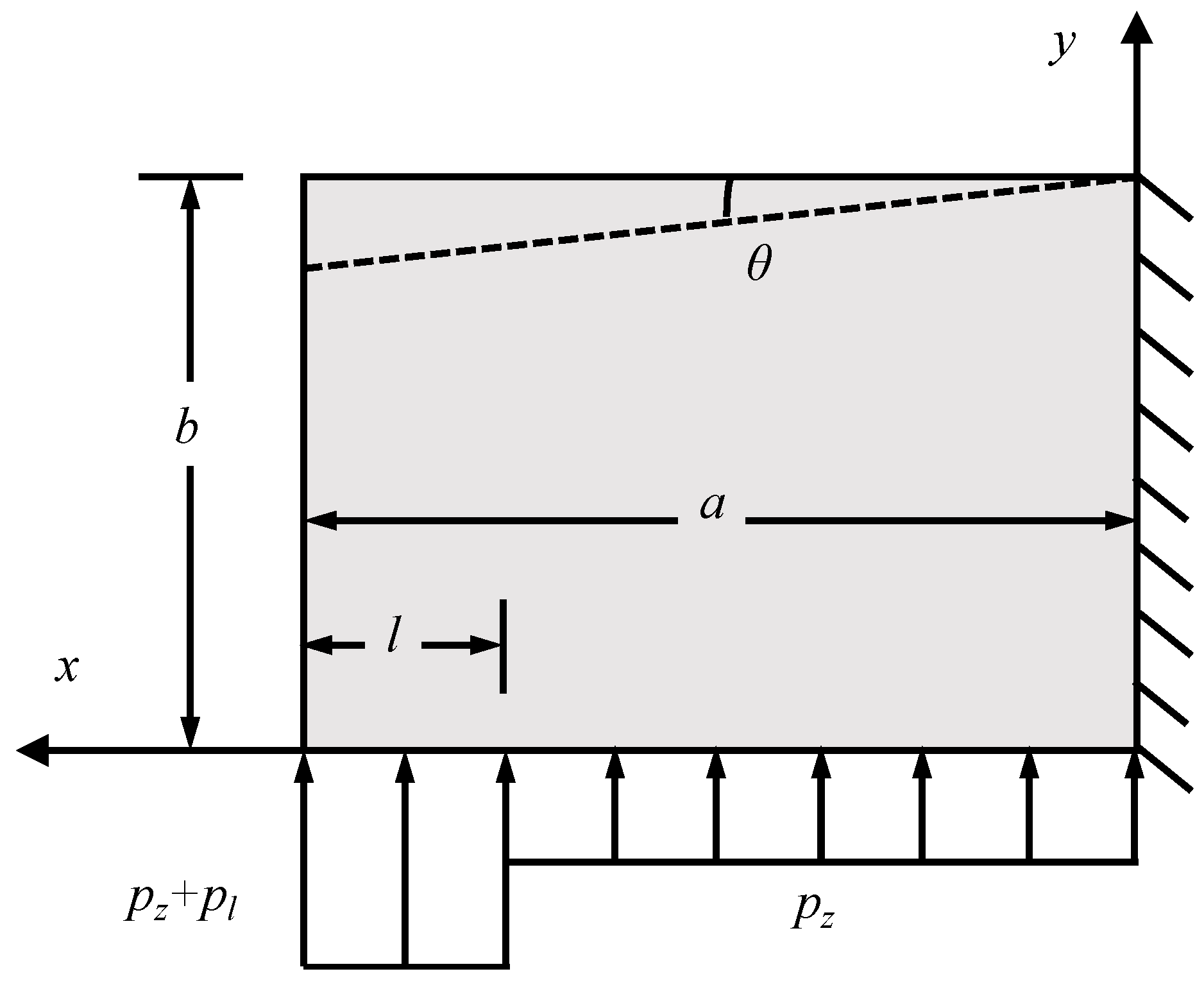 Energies 11 00627 g003