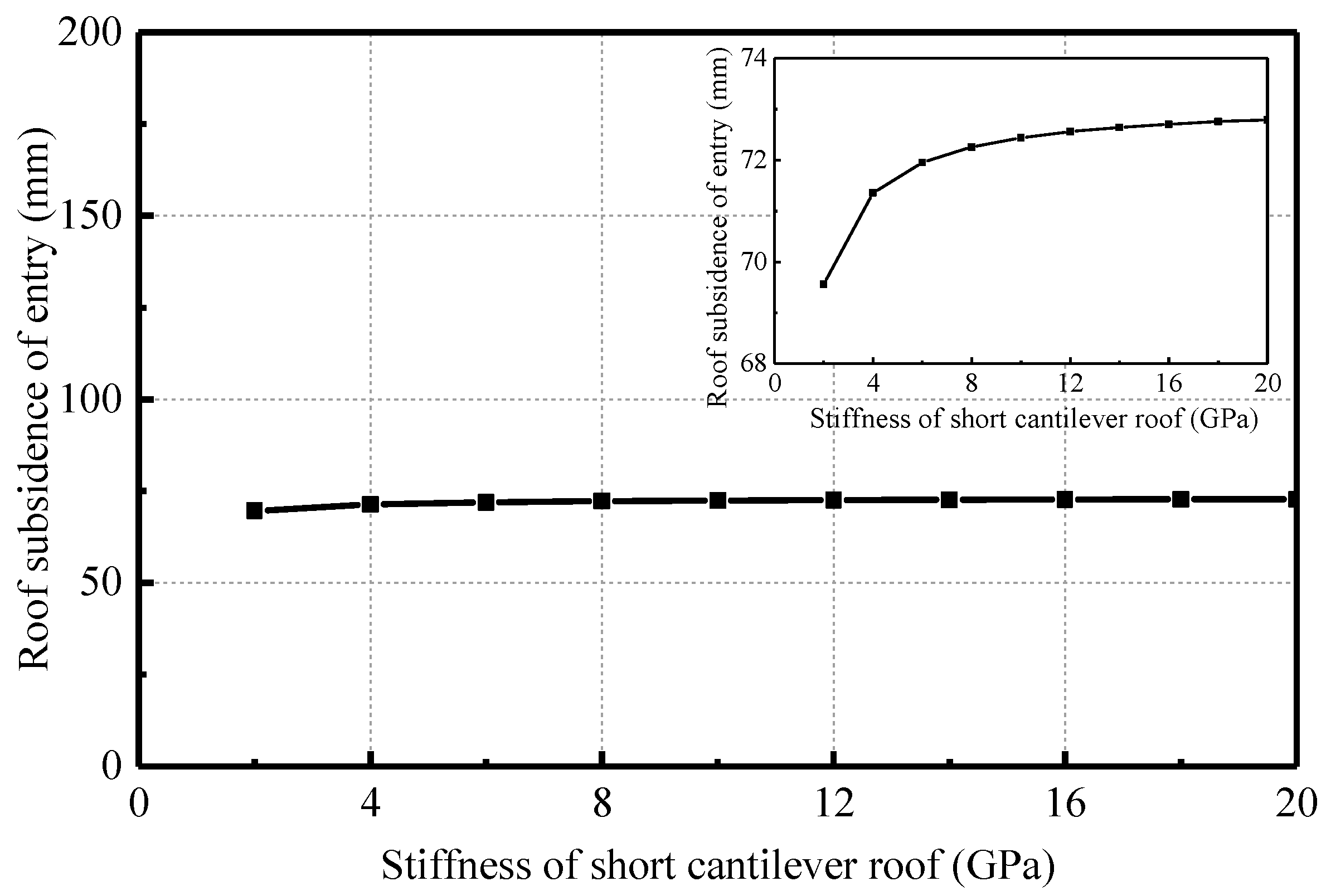 Energies 11 00627 g005
