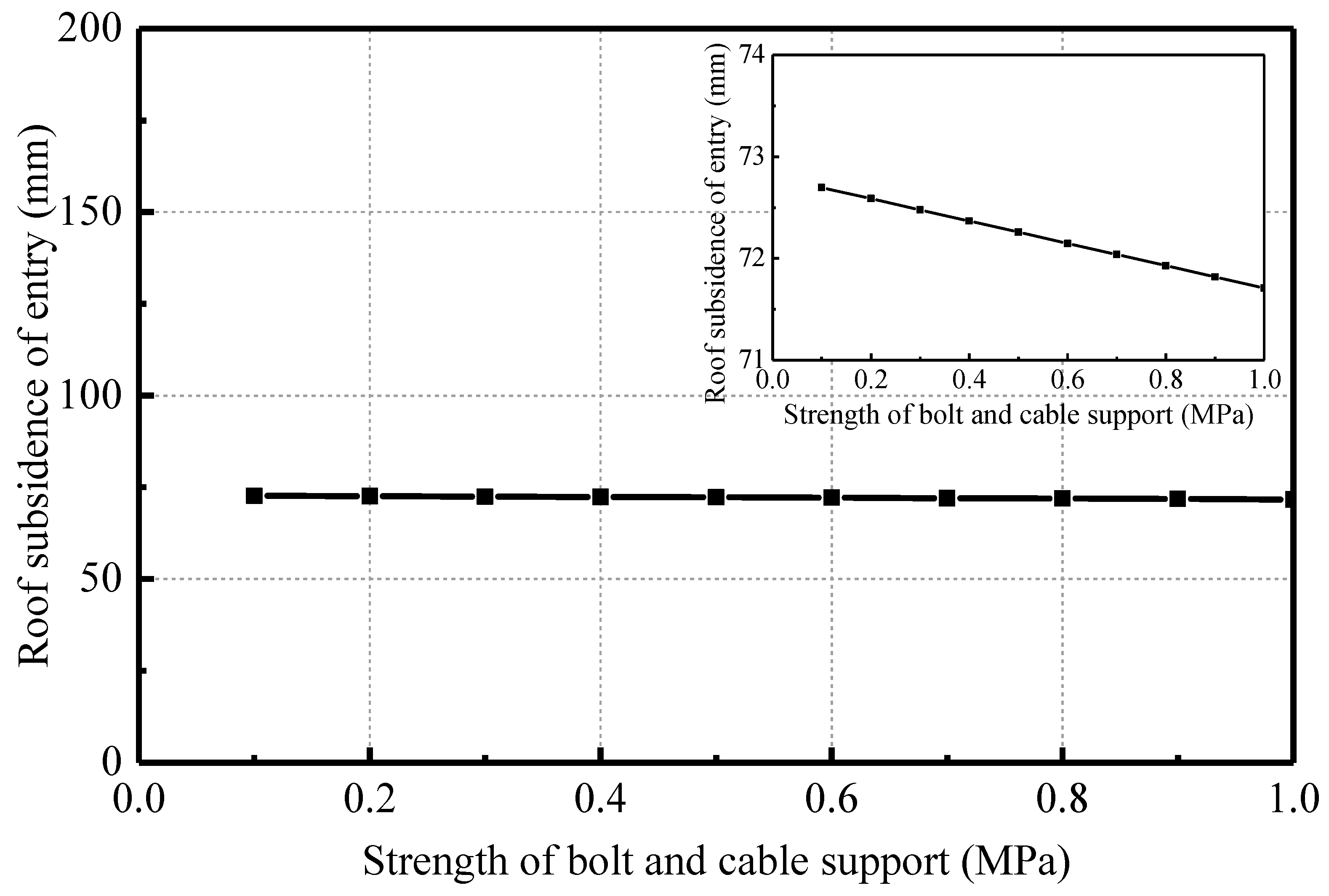Energies 11 00627 g007