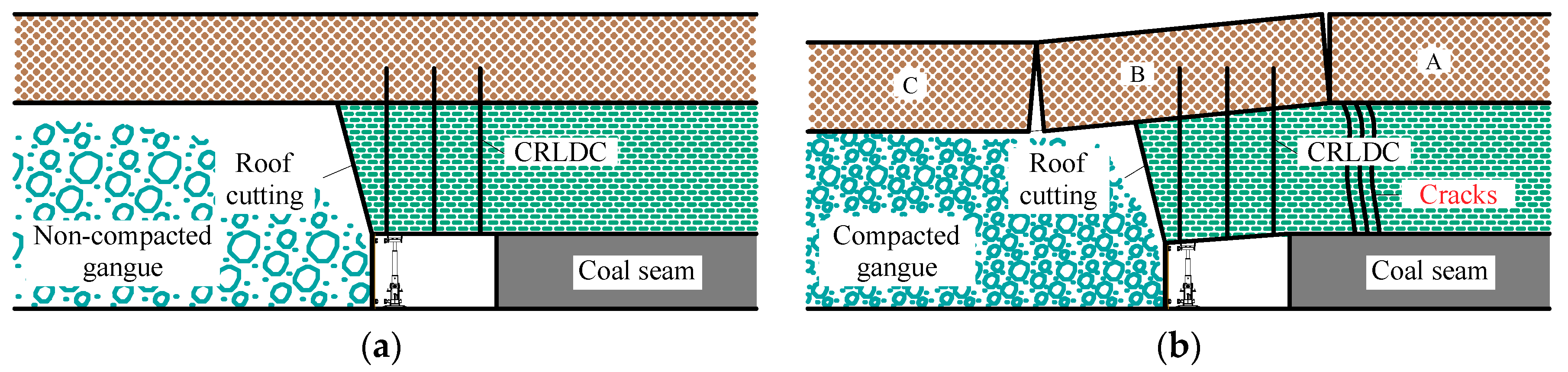 Energies 11 00627 g009