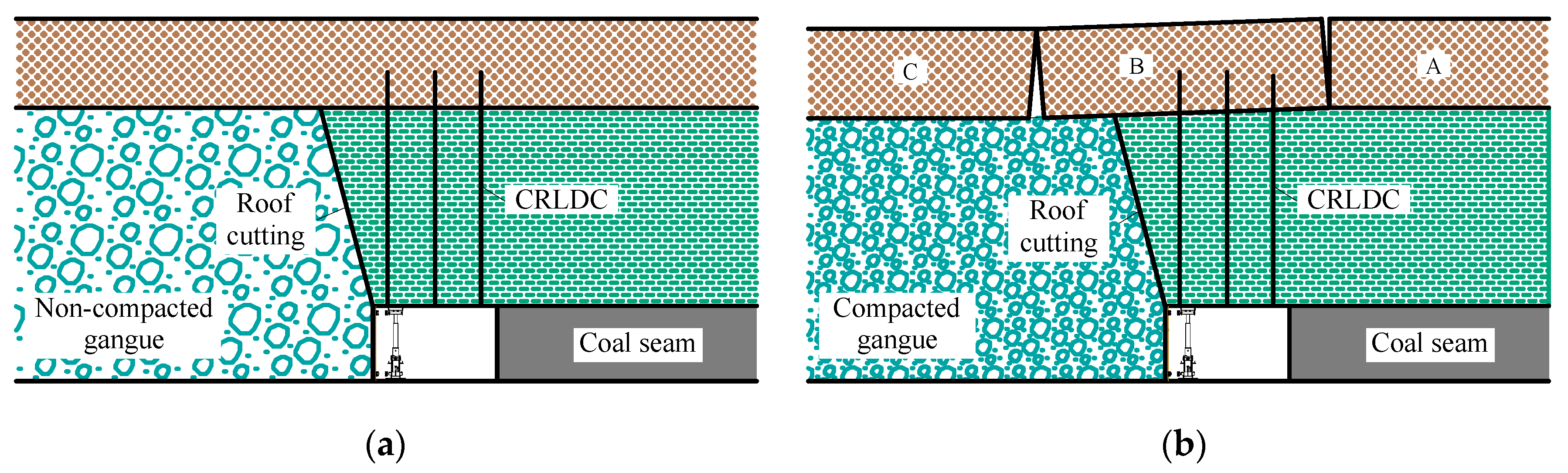 Energies 11 00627 g010