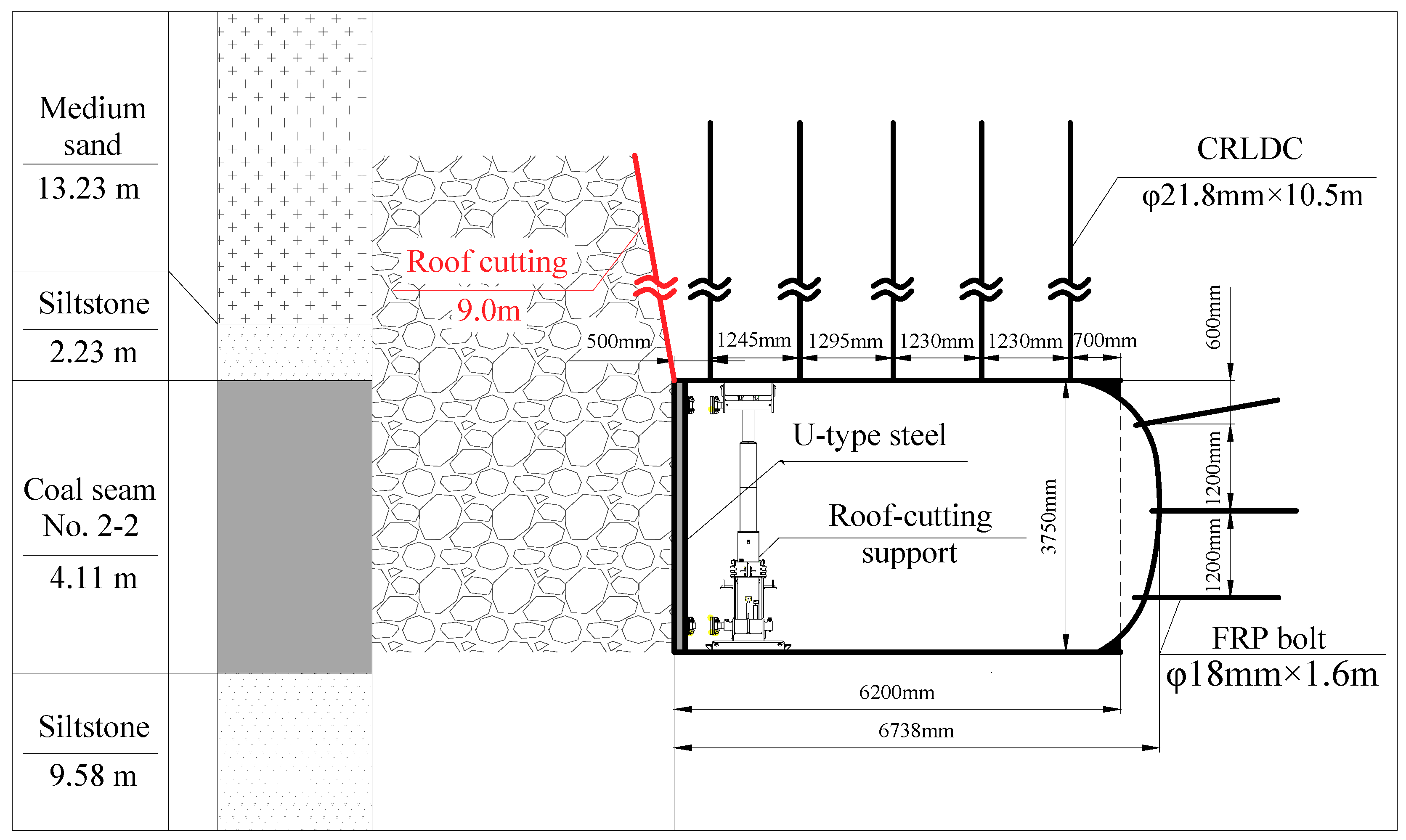 Energies 11 00627 g013