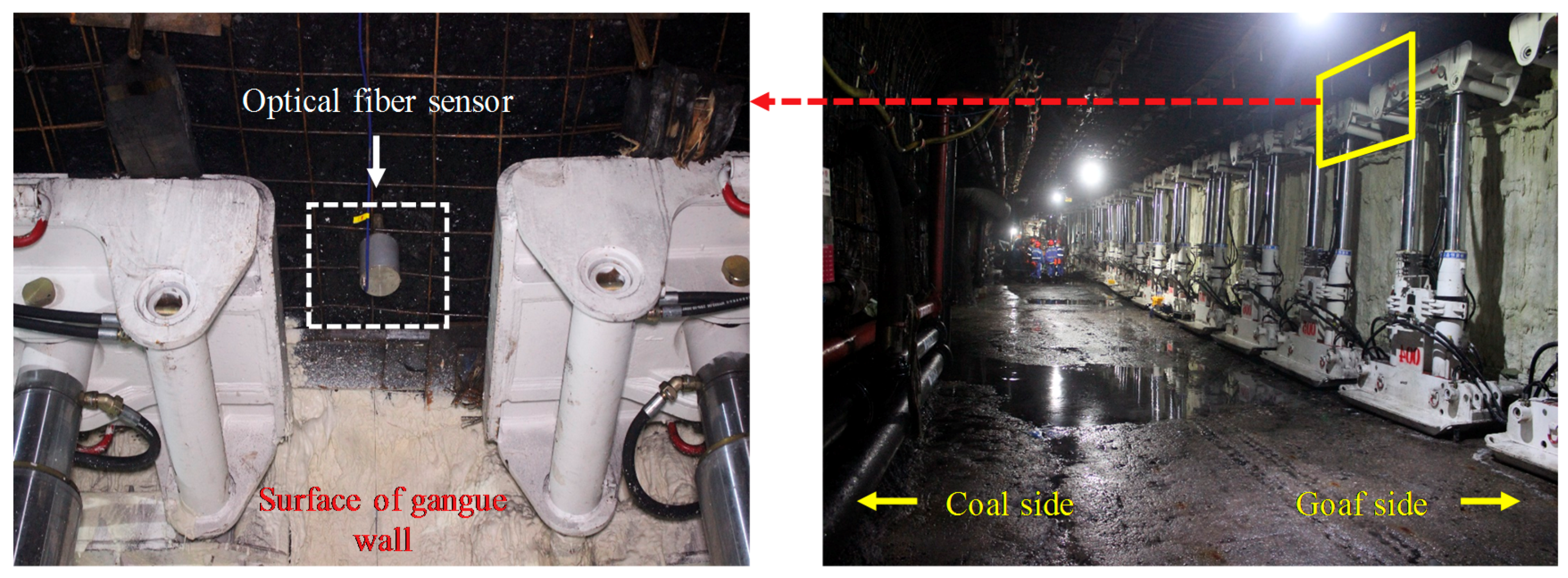 Energies 11 00627 g015