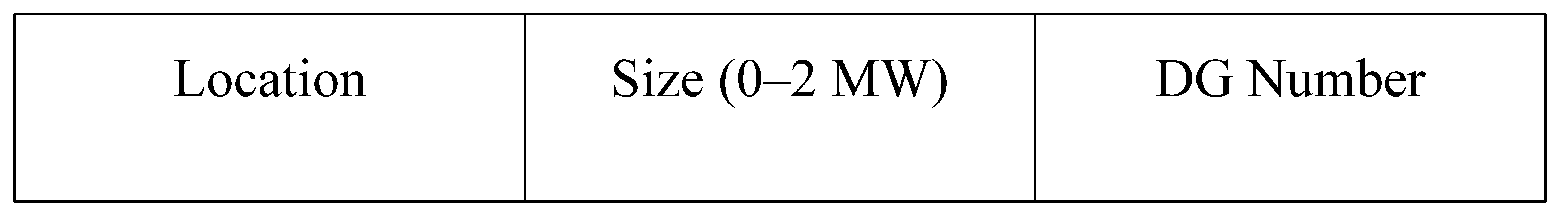 Energies 11 00628 g002