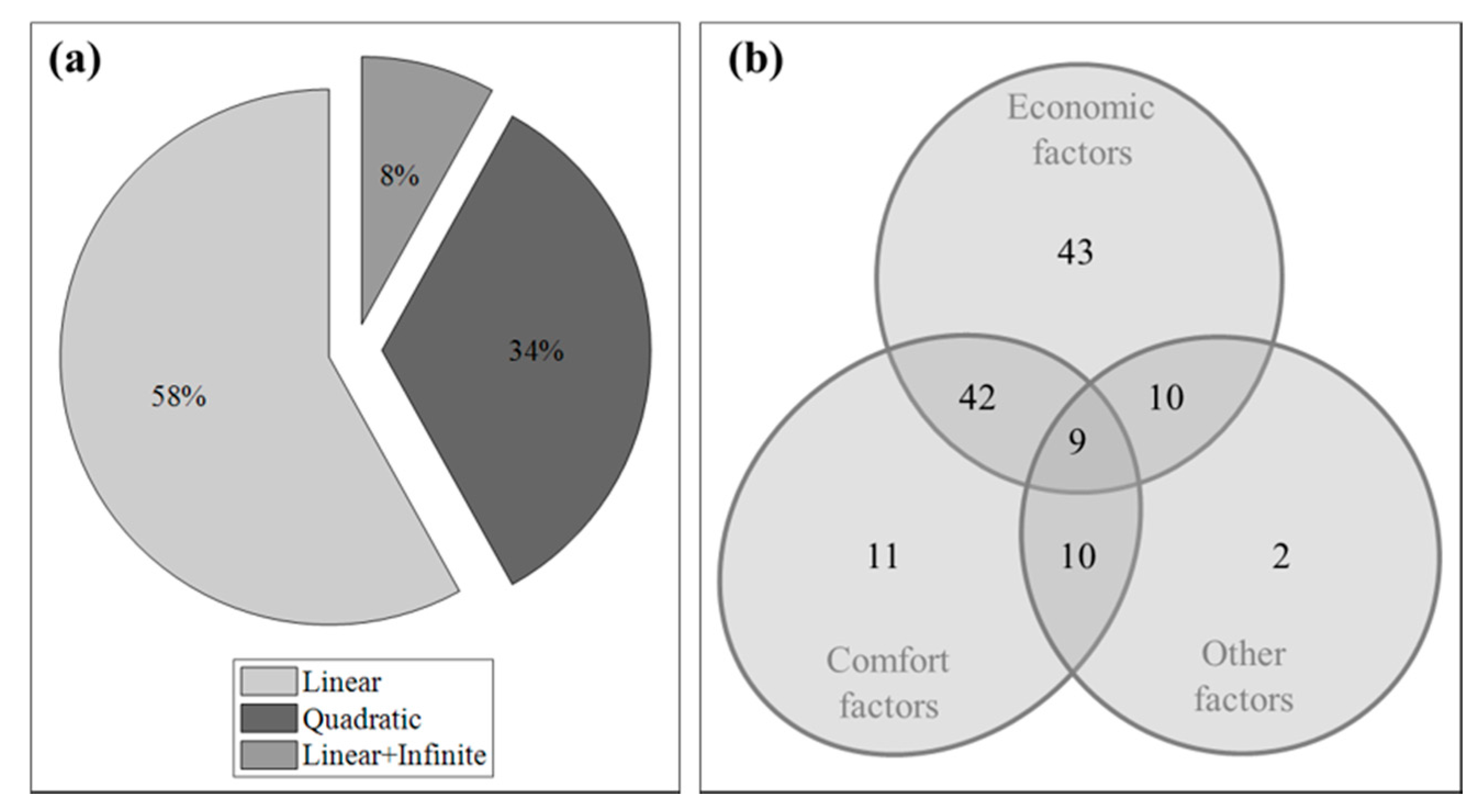 Energies 11 00631 g014