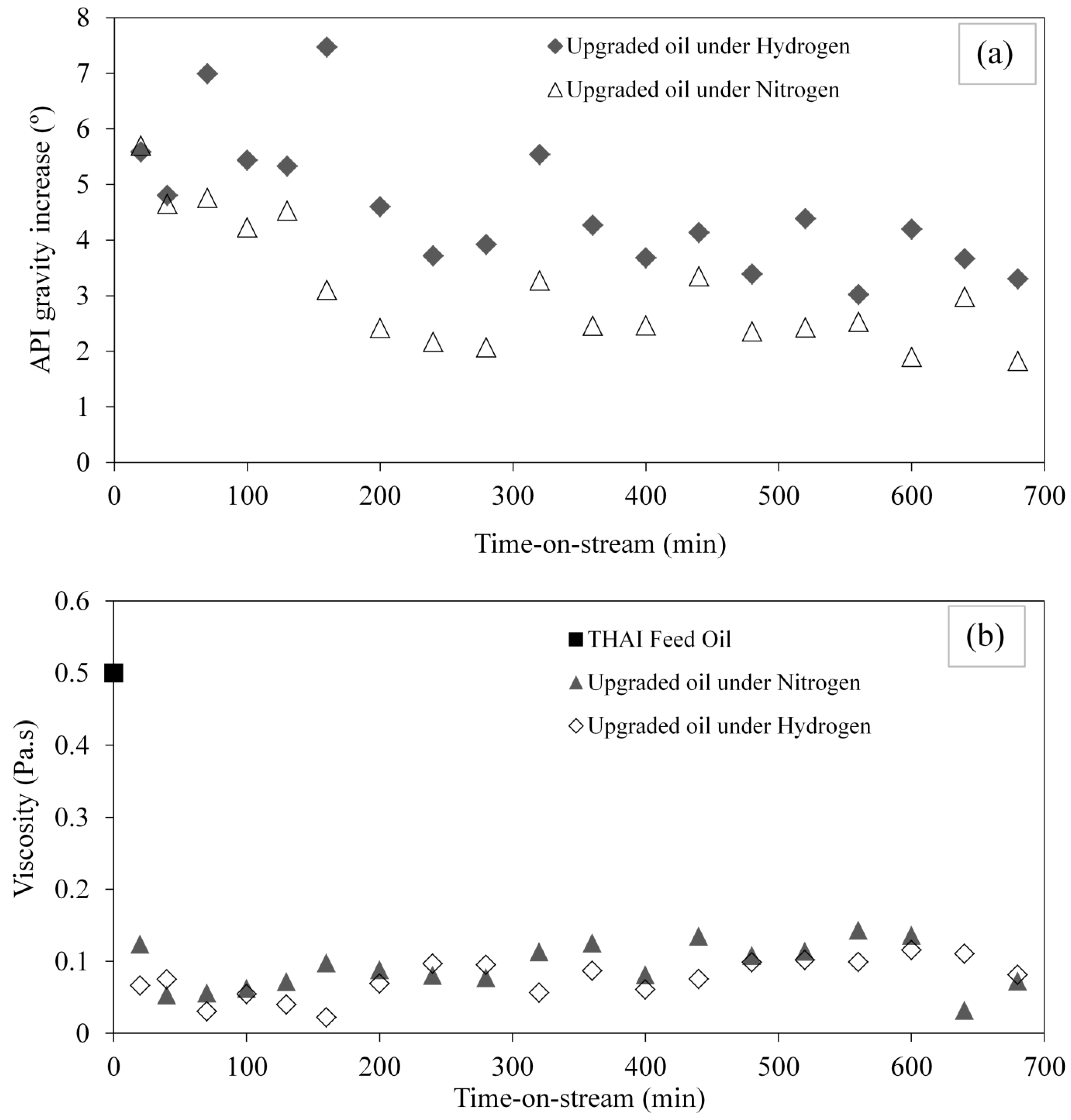 Energies 11 00636 g001