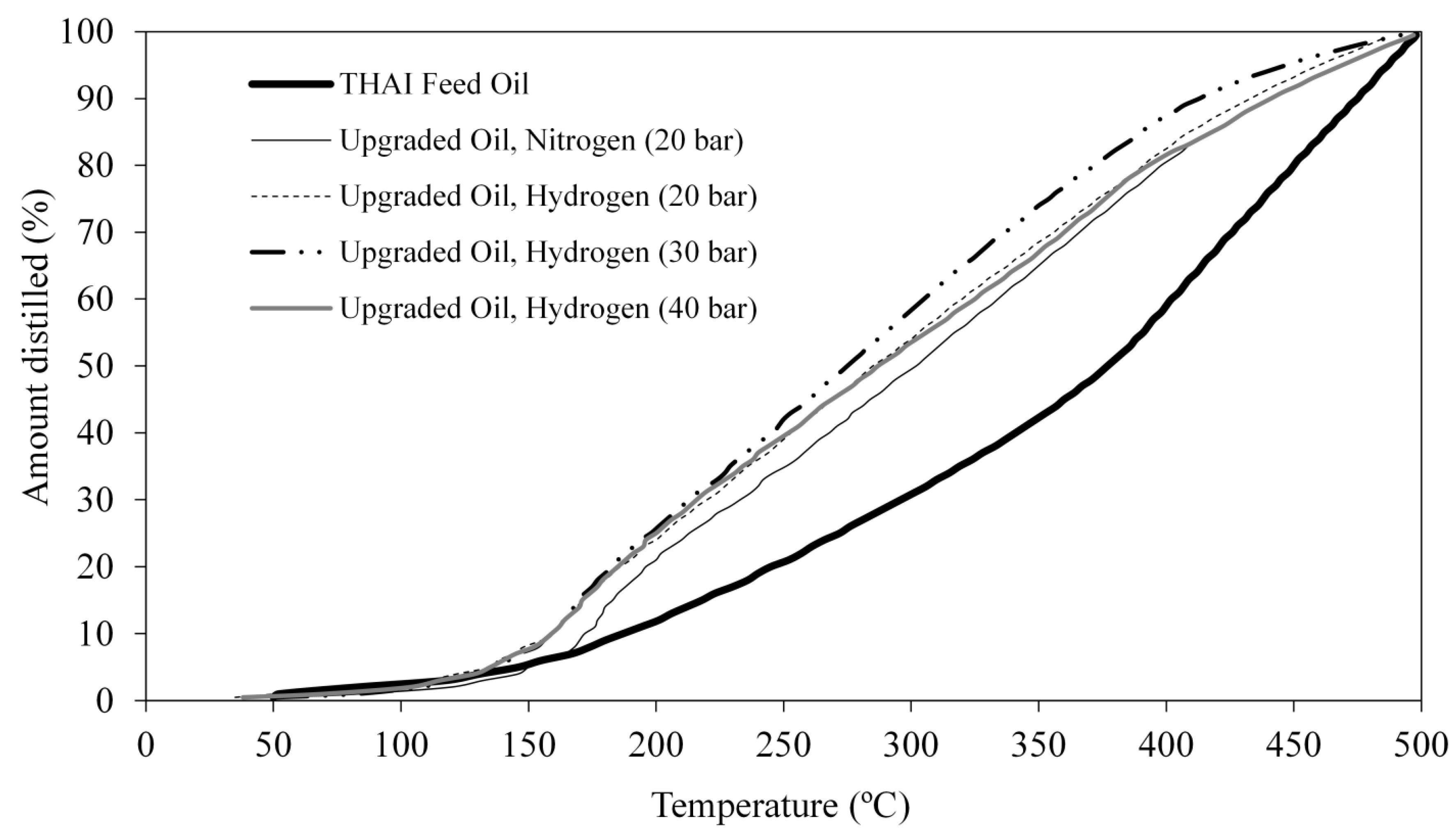 Energies 11 00636 g003