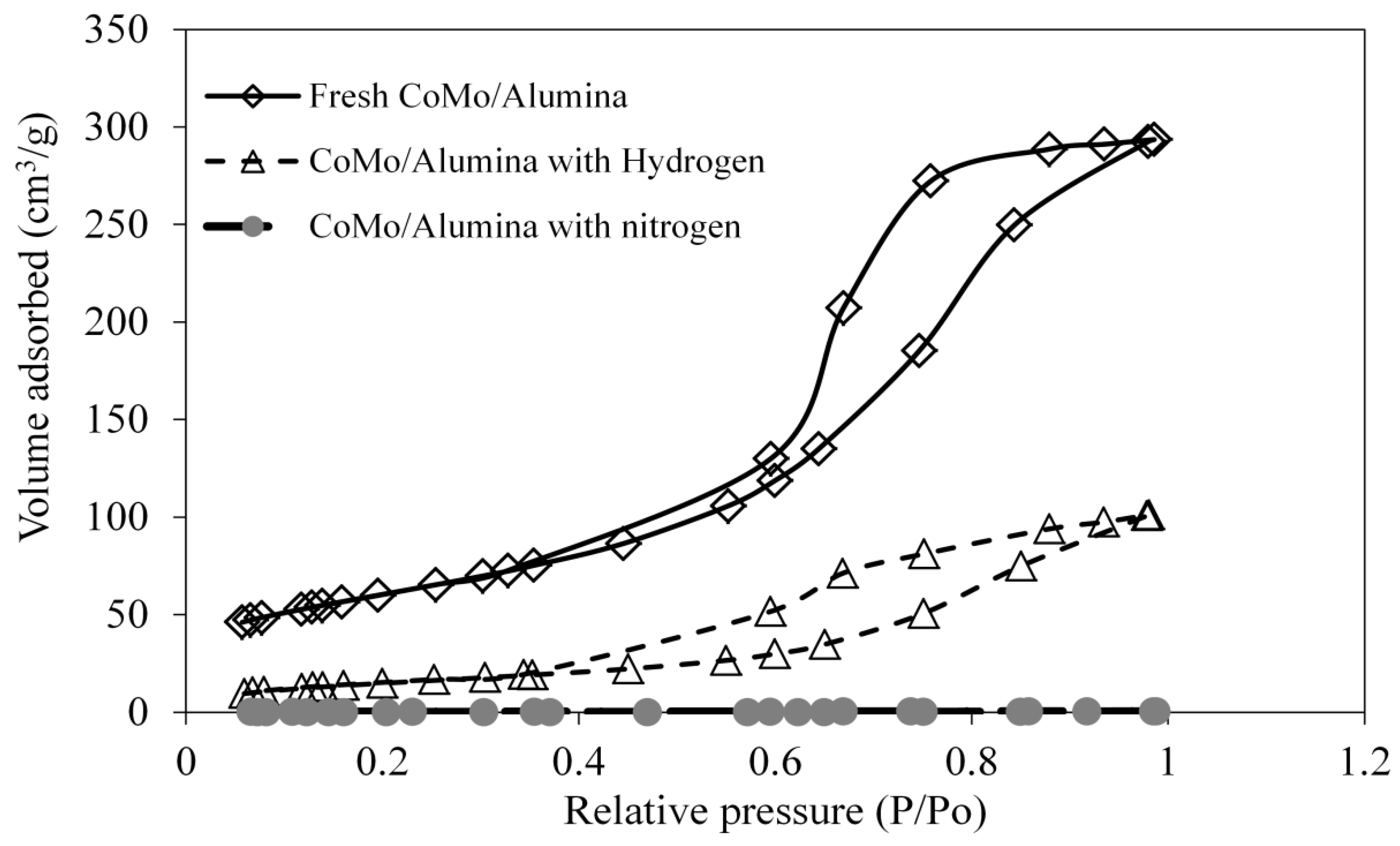 Energies 11 00636 g006