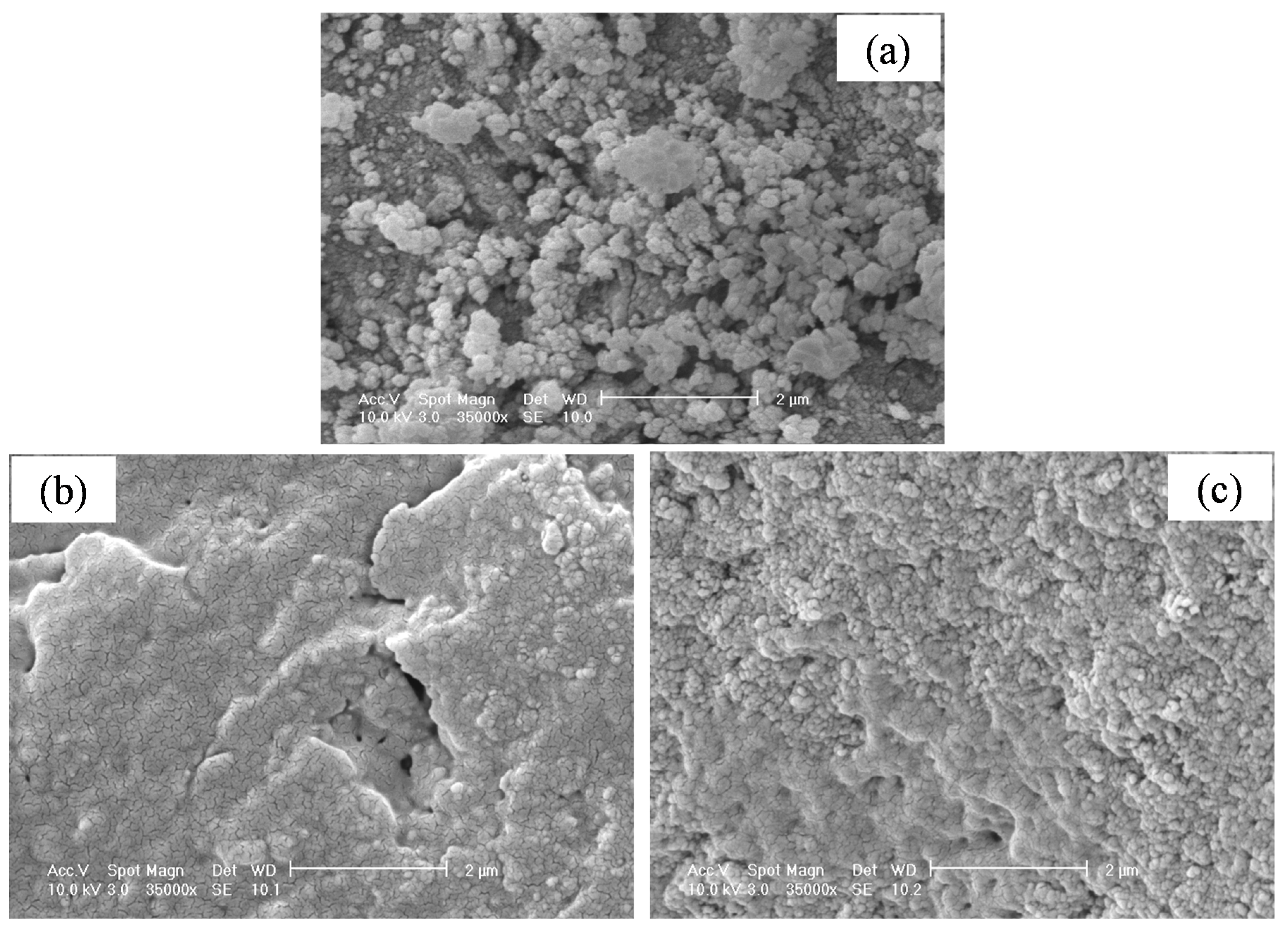 Energies 11 00636 g007