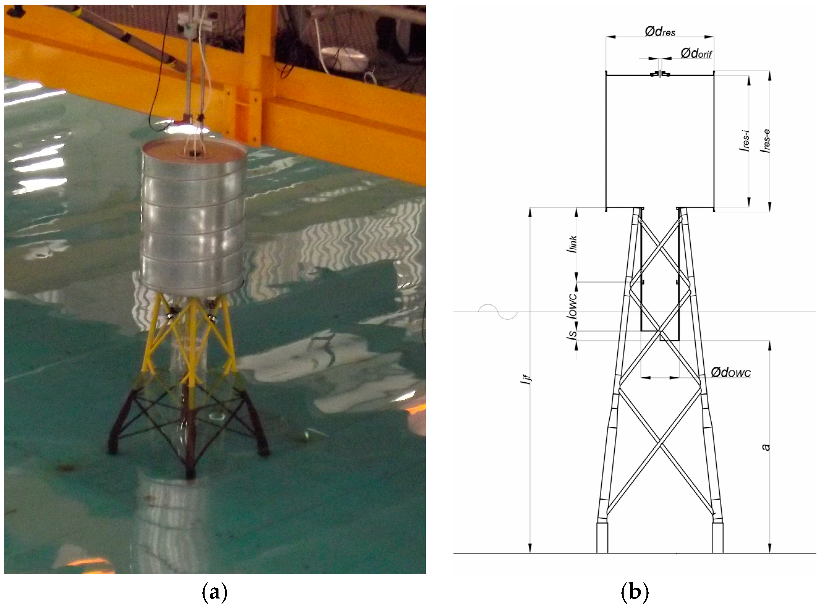 Energies 11 00637 g003 Energies 11 00637 g003